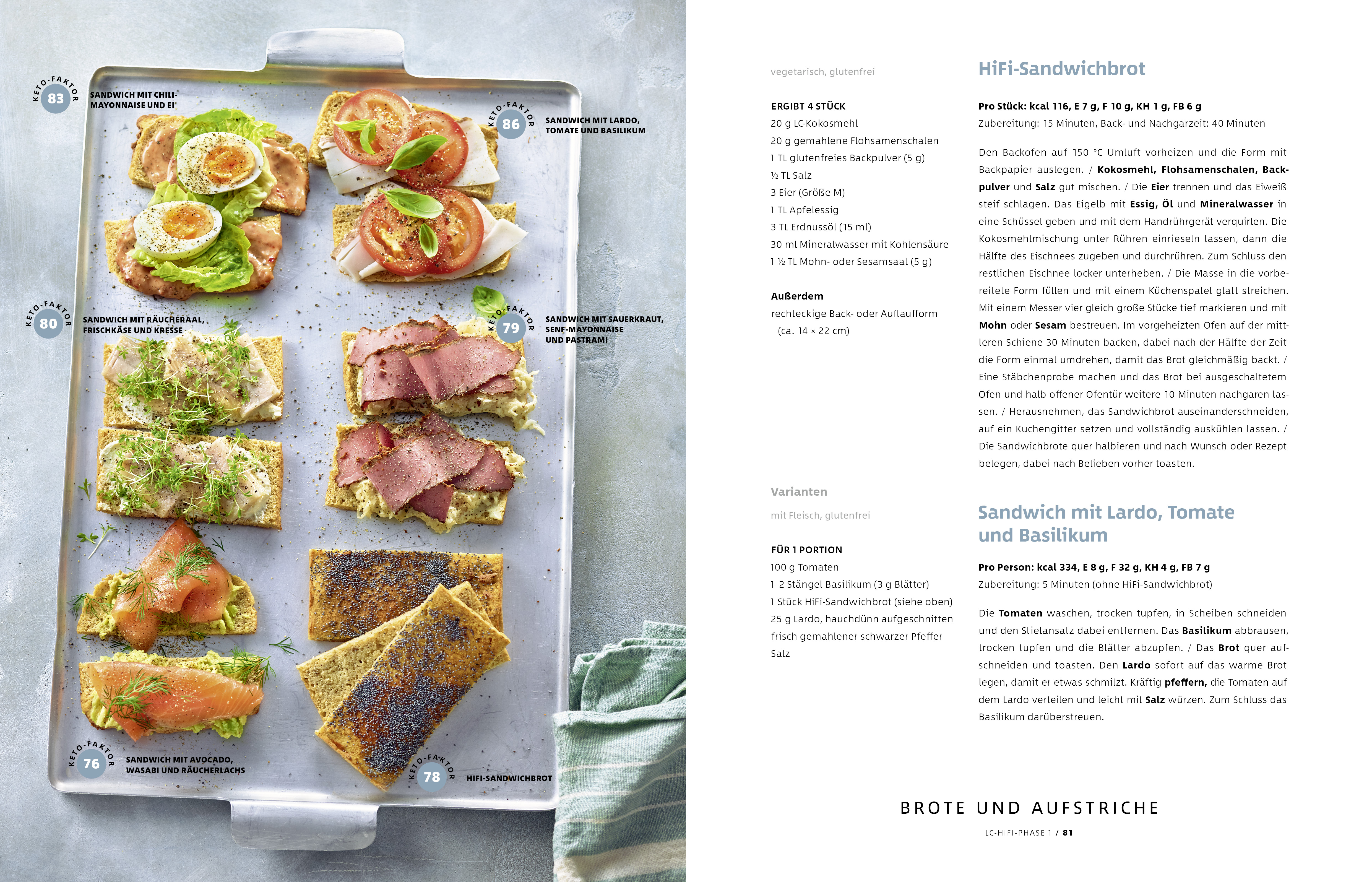 Low Carb – Neuester Stand: mit Low Carb HiFi ballaststoffreich und gesund abnehmen