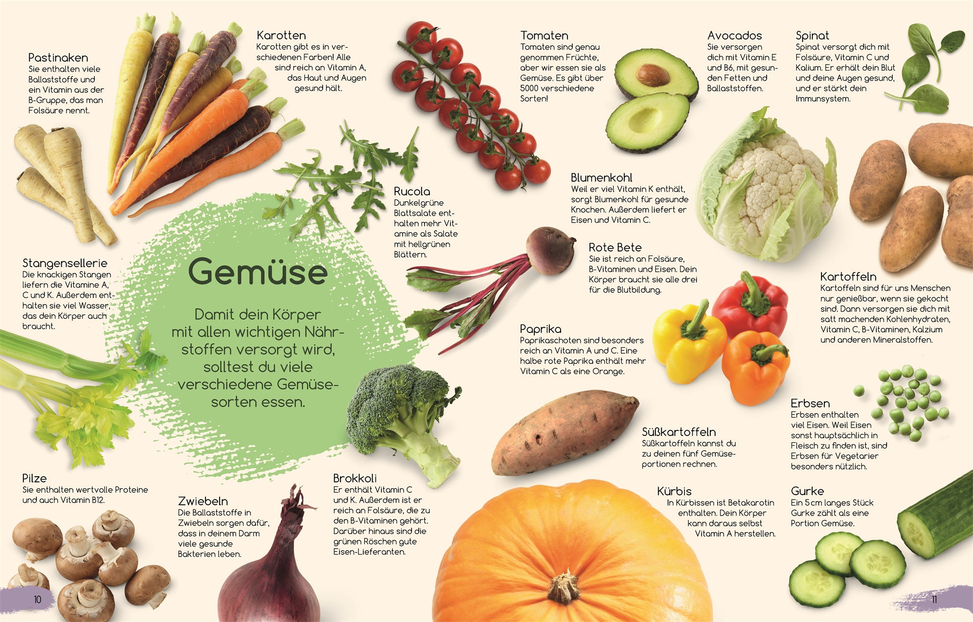 Yummy Veggie!