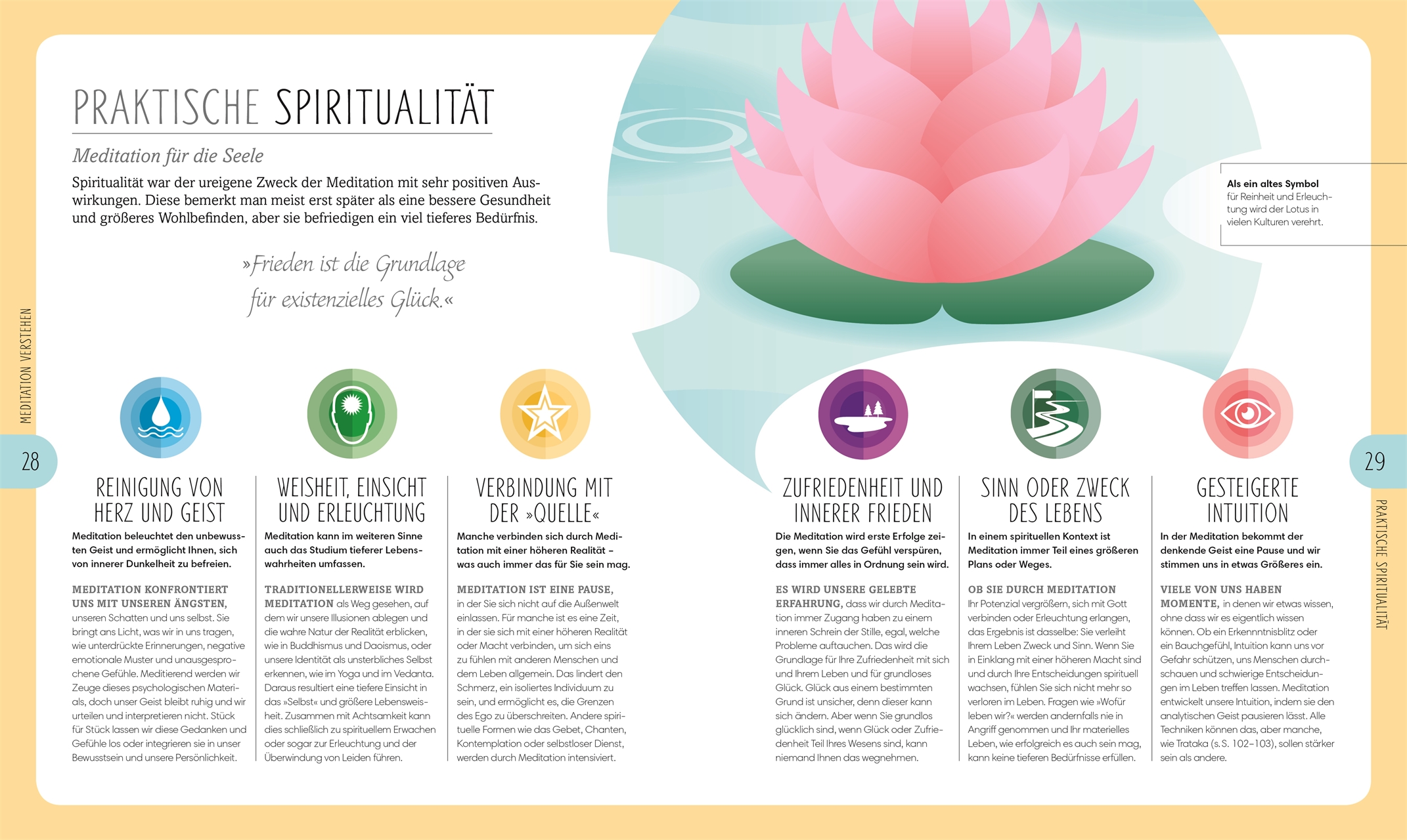 Meditation