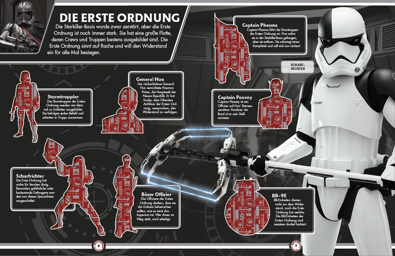 Star Wars™ Die letzten Jedi. Das große Stickerbuch