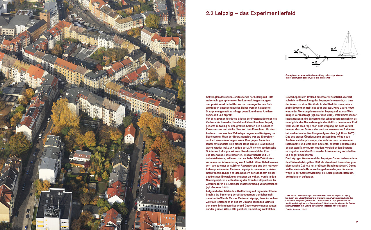 Ephemere Stadtentwicklung