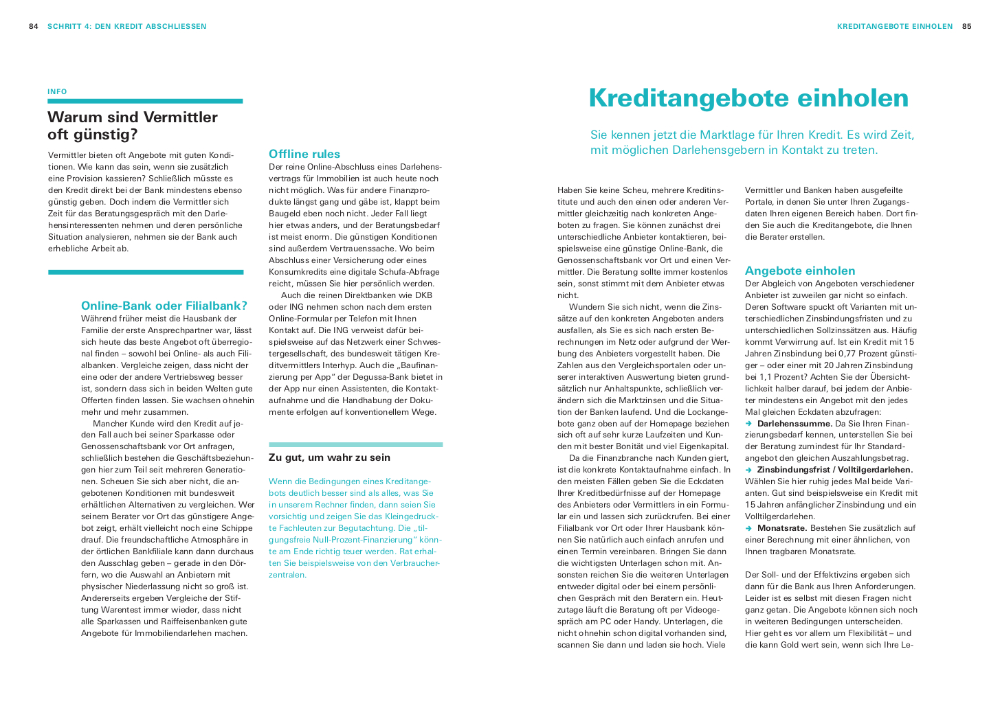 Immobilienfinanzierung. Das Set