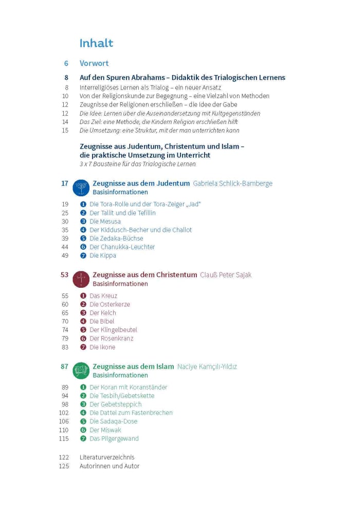 Kippa Kelch Koran: Mit religiösen Gegenständen Judentum, Christentum und Islam erschließen