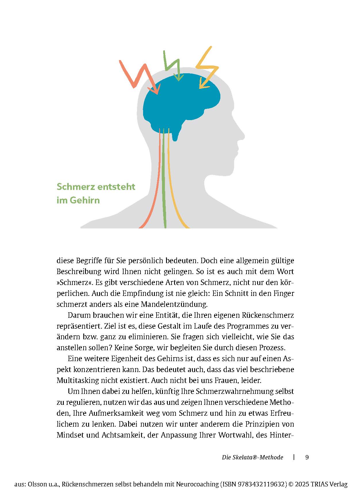 Rückenschmerzen selbst behandeln mit Neurocoaching