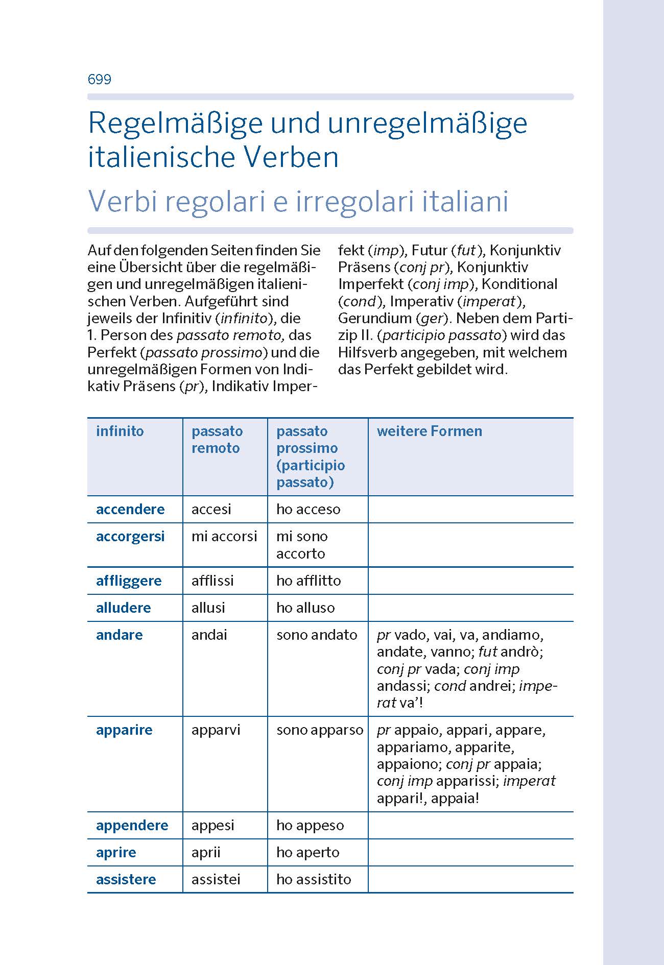 PONS Basiswörterbuch Plus Italienisch