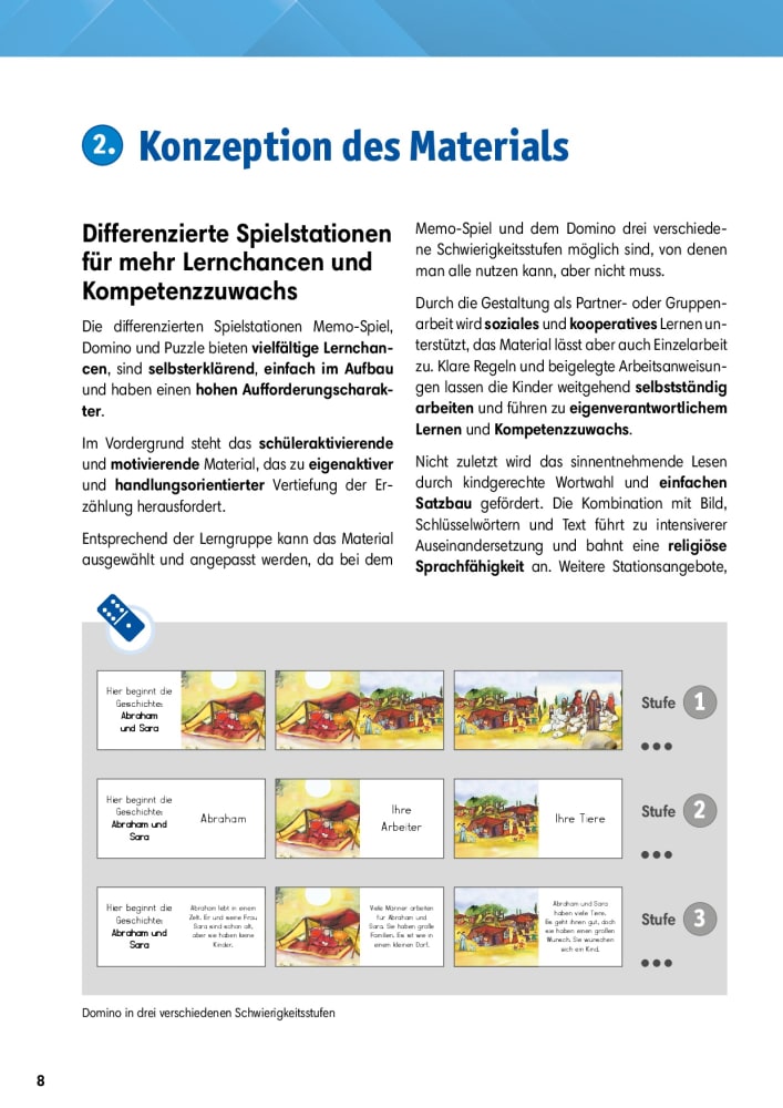 Arbeitsmaterial Grundschule. Stationenlernen Religion: Abraham und Sara