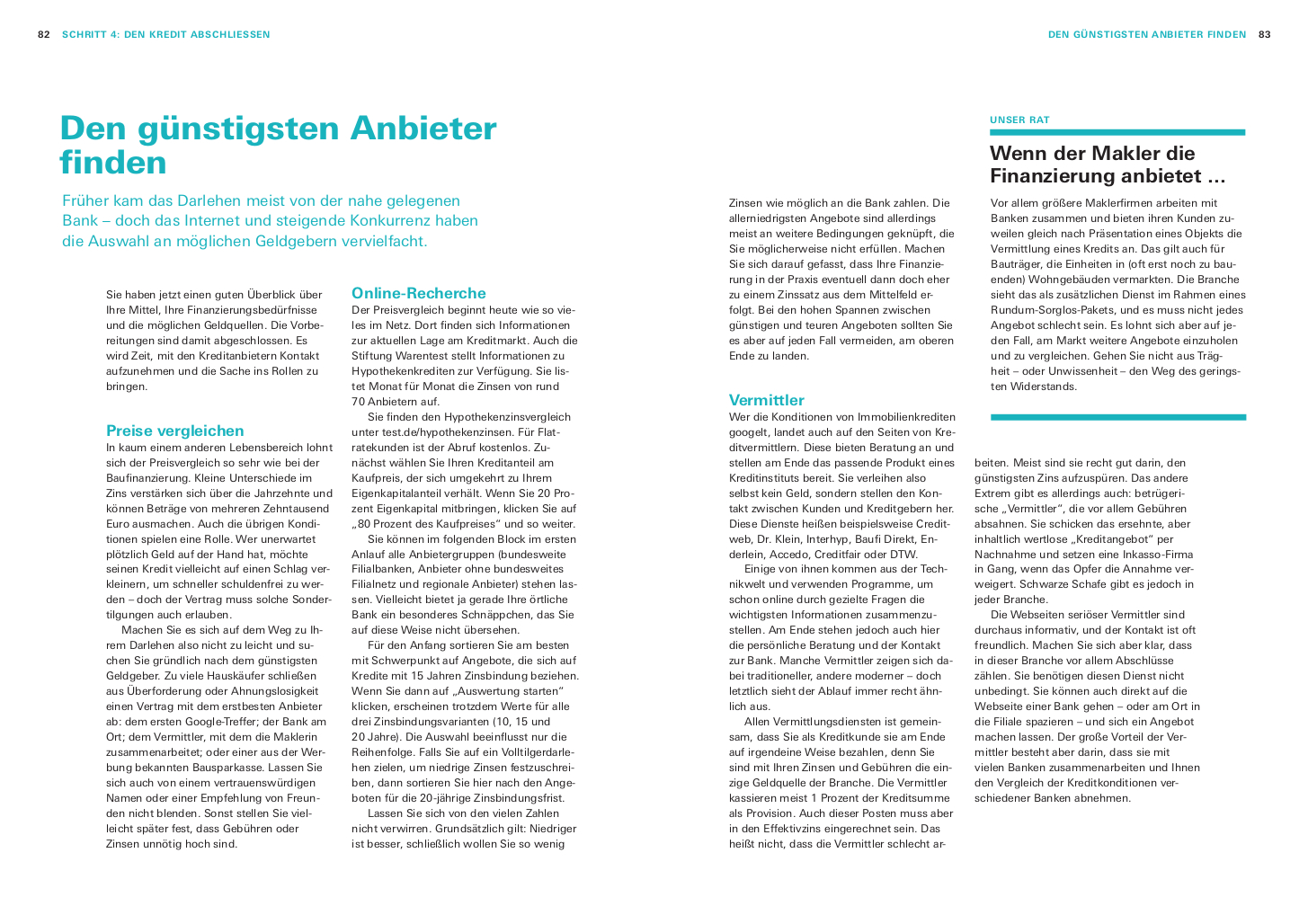 Immobilienfinanzierung. Das Set