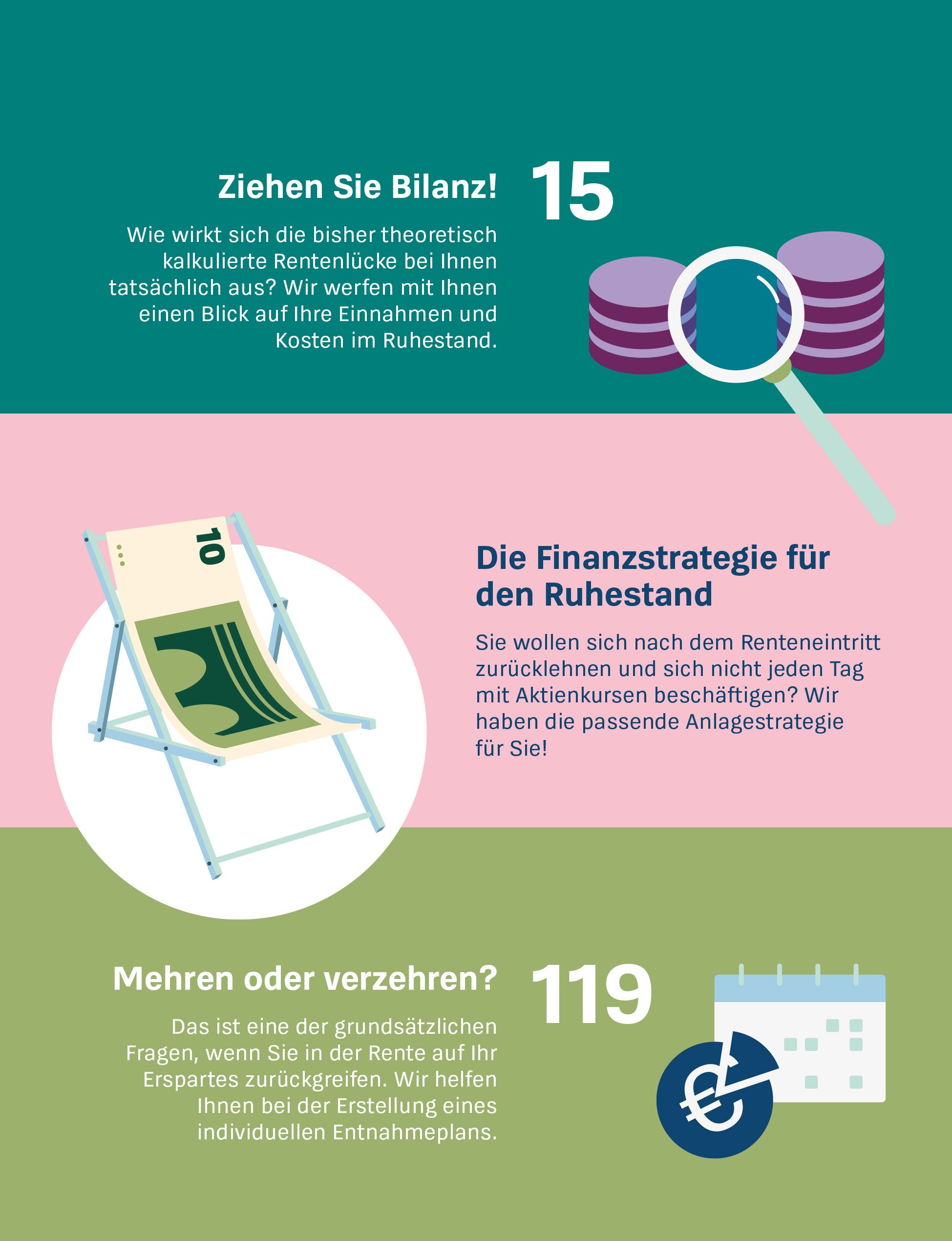 Wie Rentner erfolgreich Geld anlegen