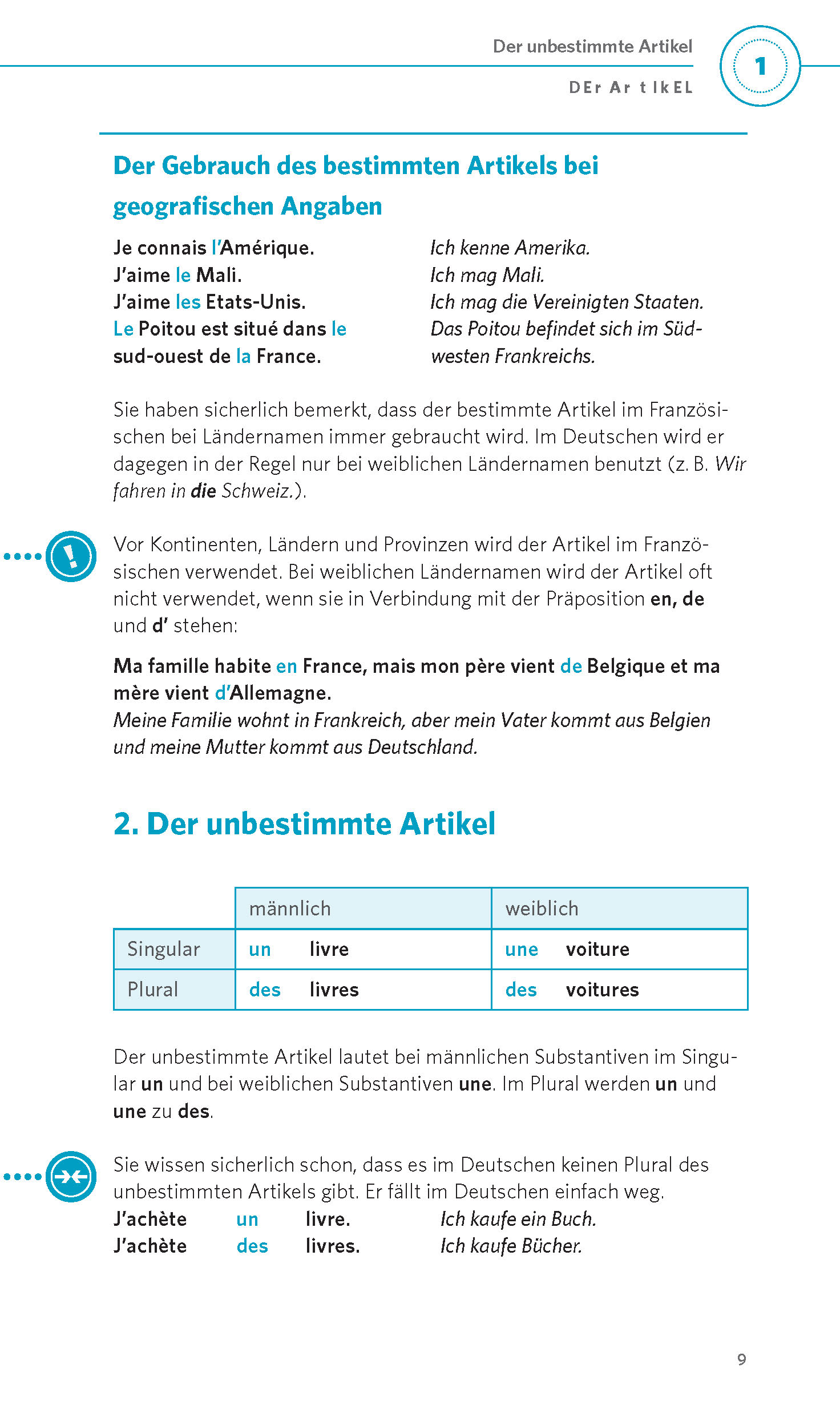 PONS Grammatik kurz & bündig Französisch
