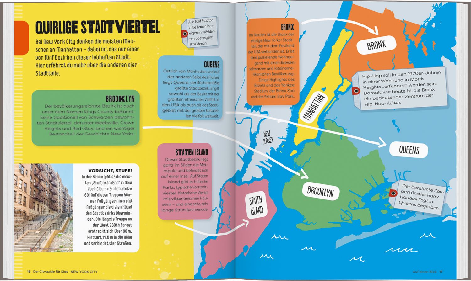LONELY PLANET Kinderreiseführer Der Cityguide für Kids New York