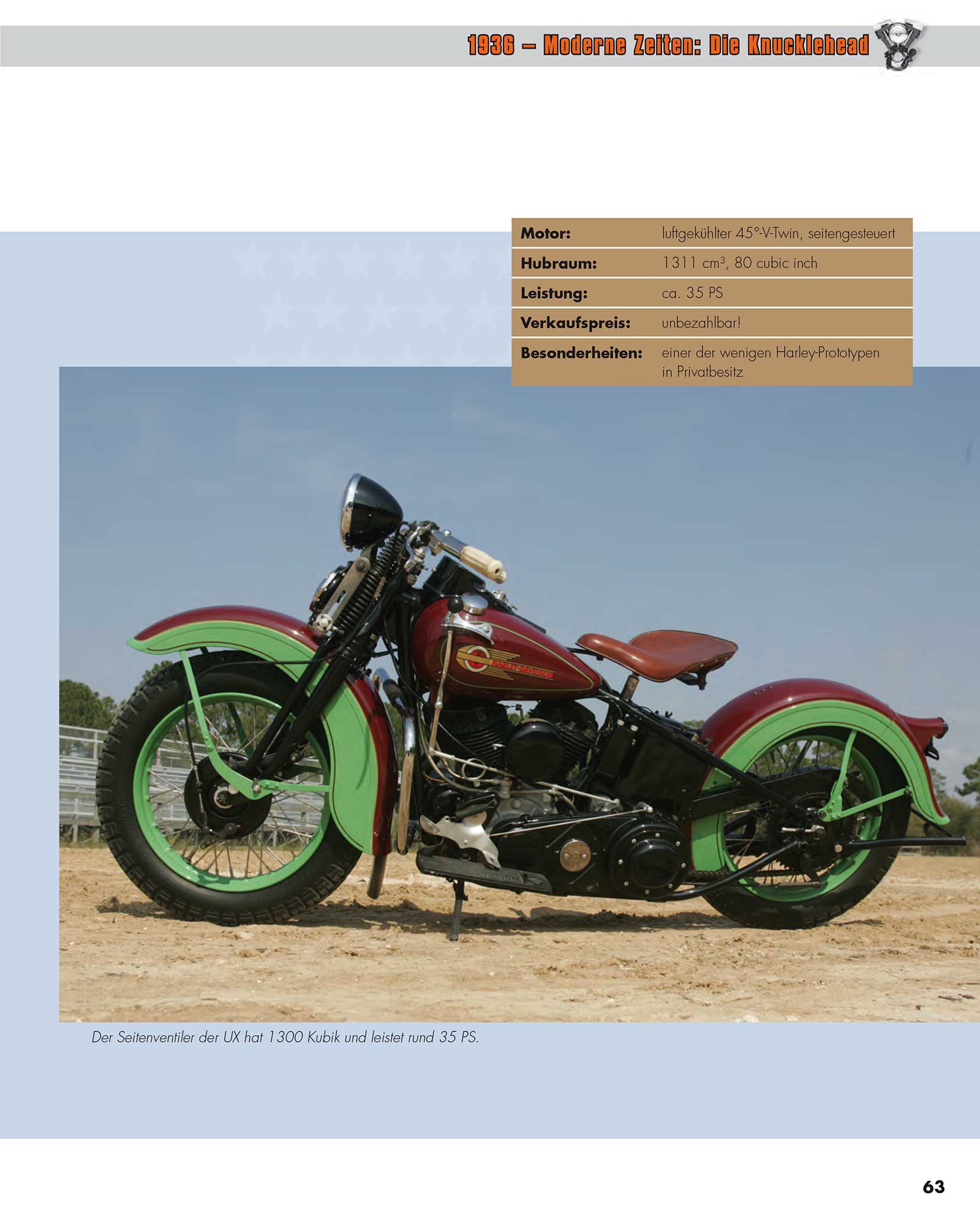 Harley-Davidson