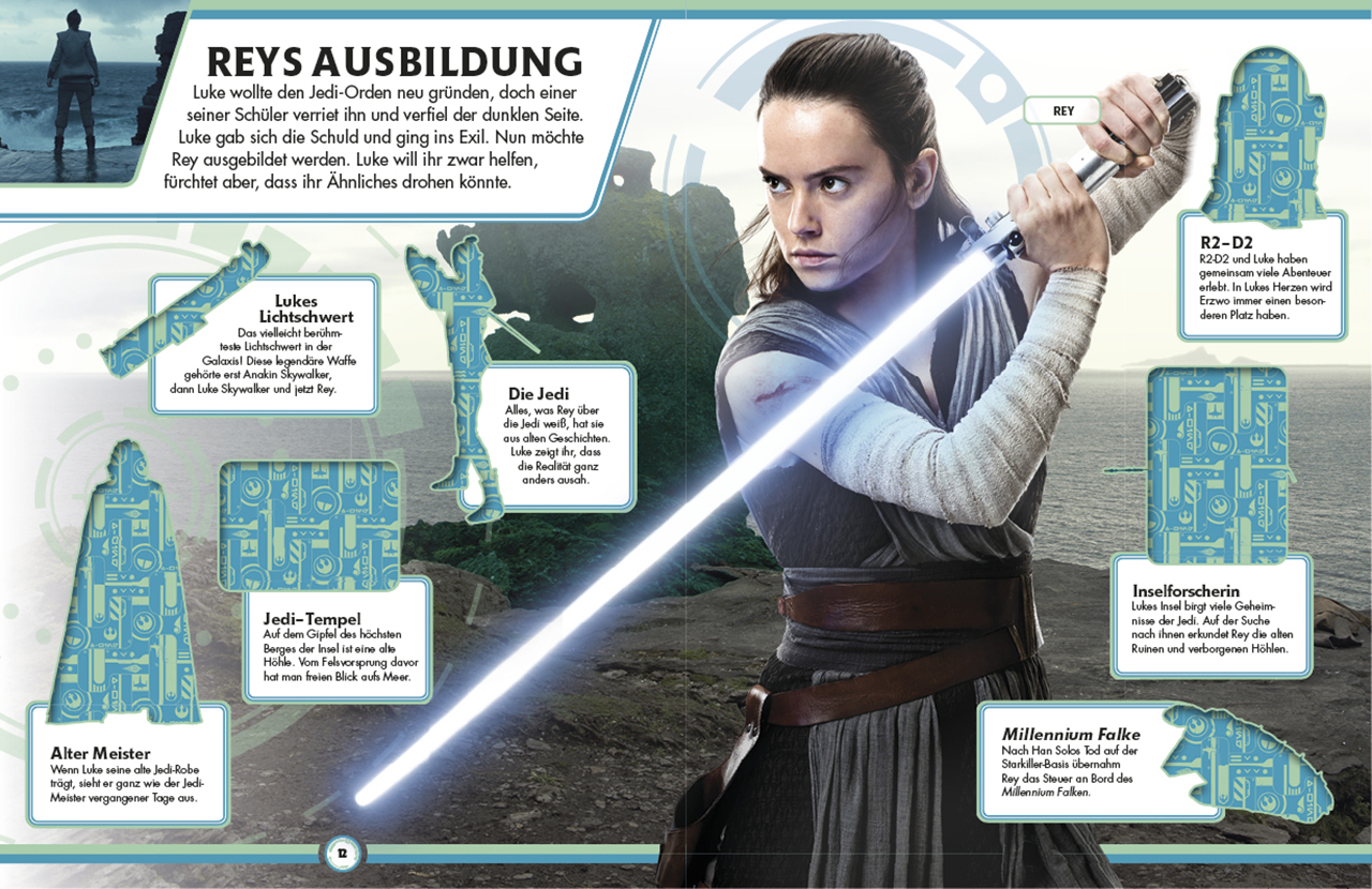 Star Wars™ Die letzten Jedi. Das große Stickerbuch