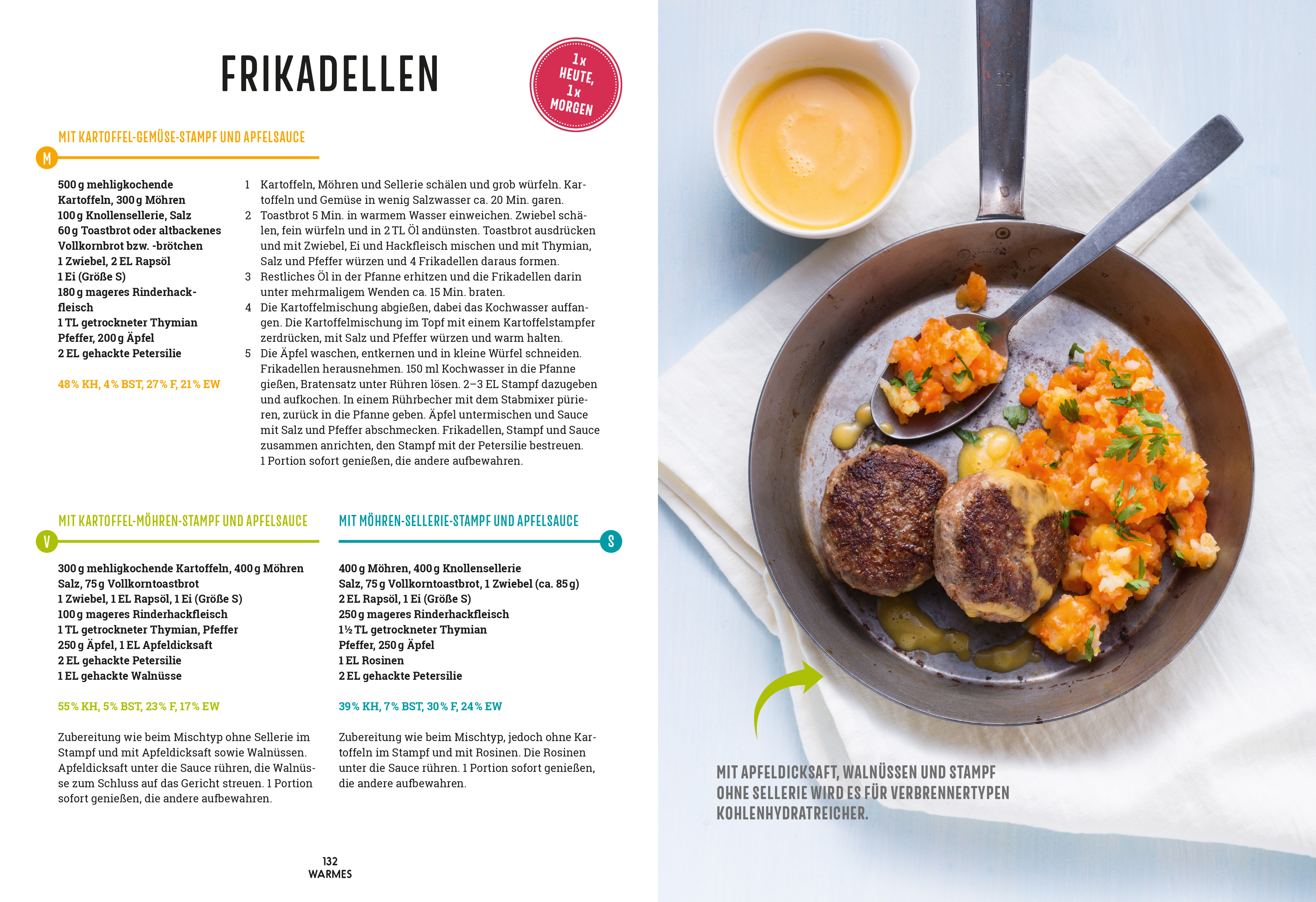 Deutschlank - Das Kochbuch