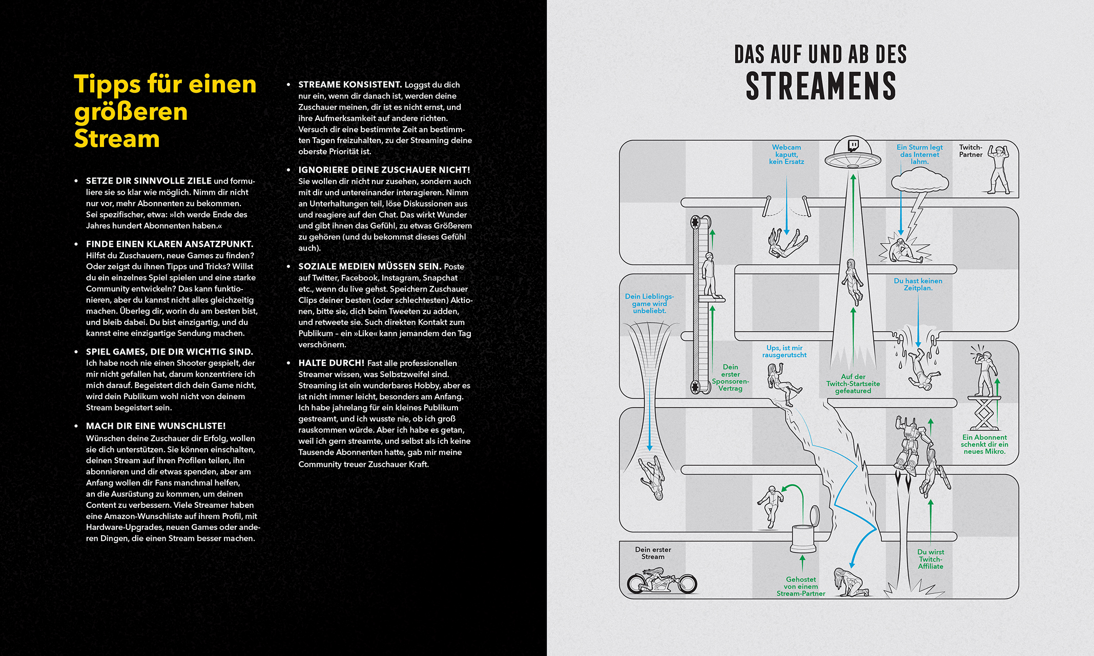 Ninja: Gamer Guide. So wirst du ein richtig guter Gamer