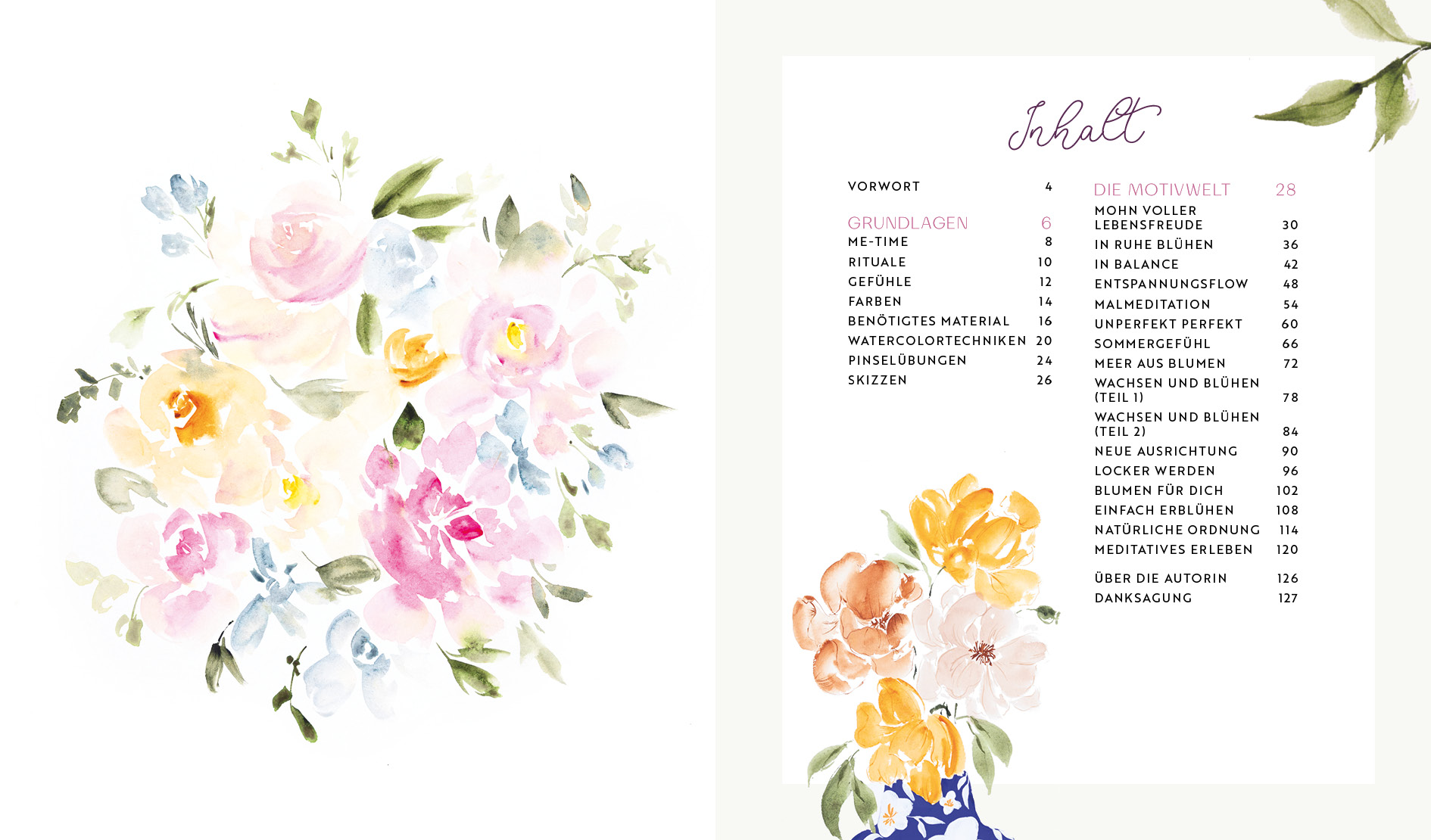 Selfcare Watercolor – Kreative Momente für mich