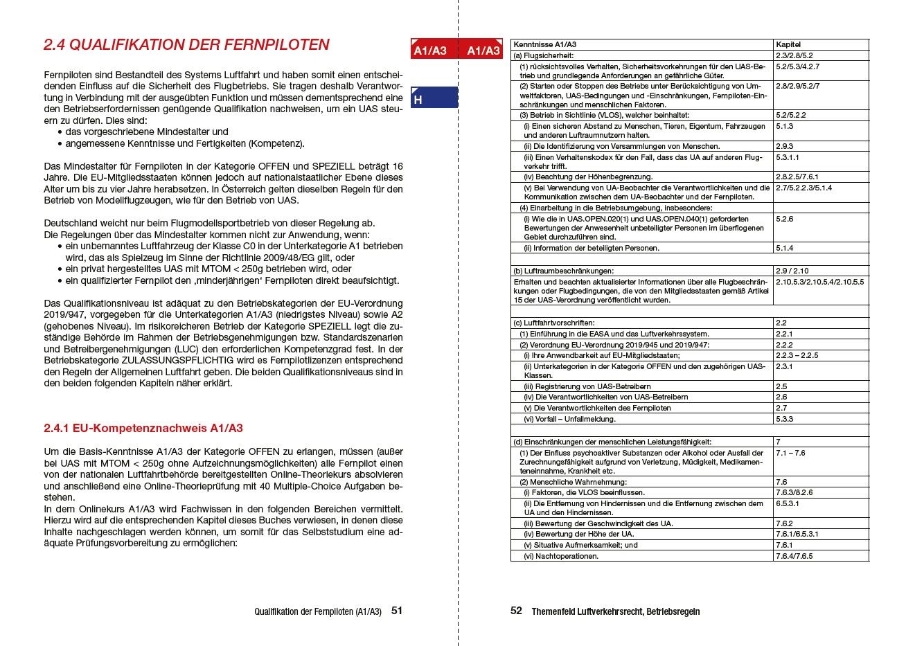 Drohnenführerschein kompakt. Das Lehrbuch zum Drohnenflug