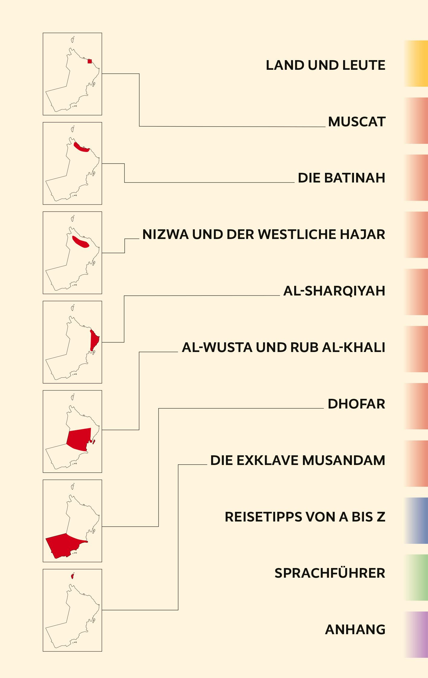 TRESCHER Reiseführer Oman
