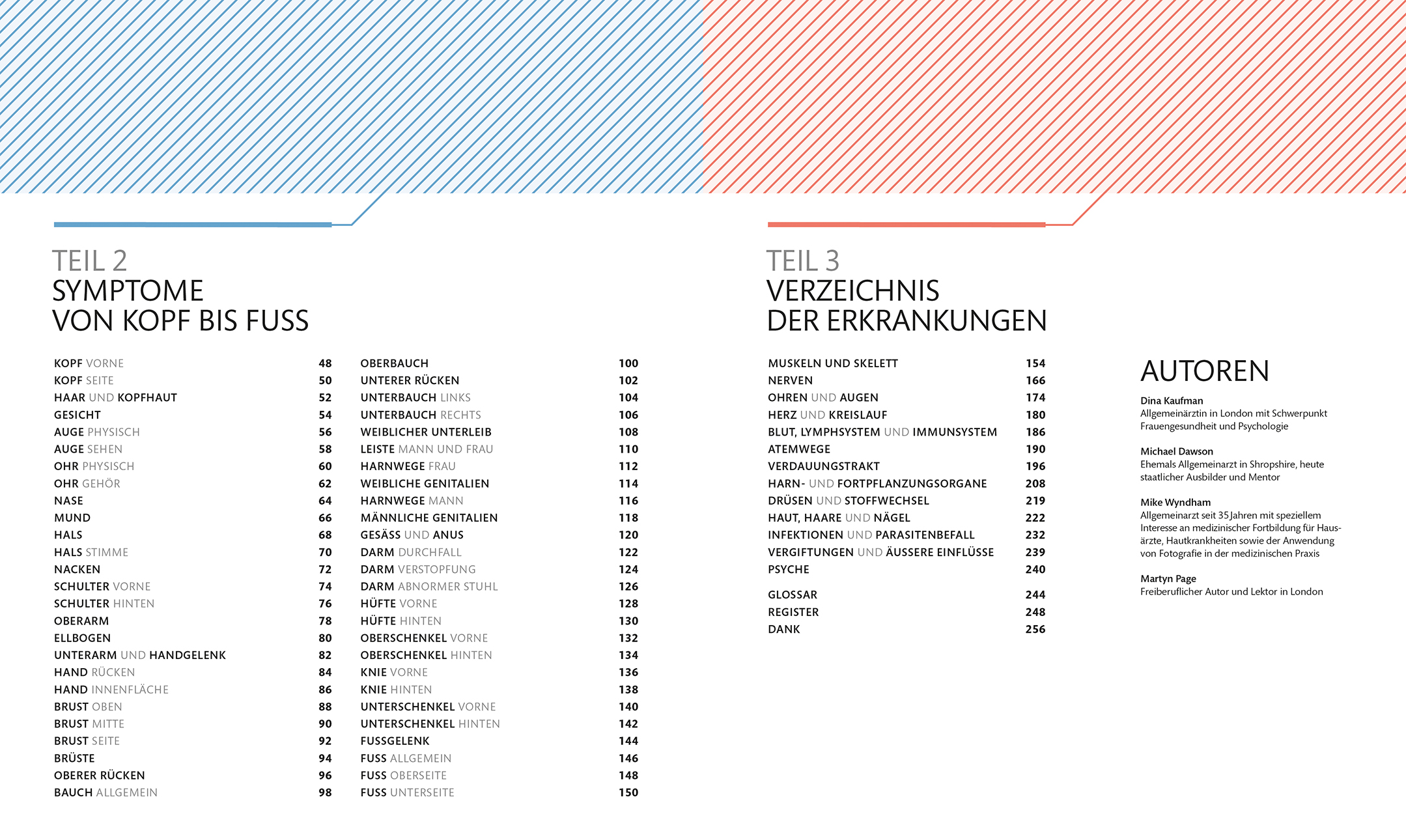 Praxisbuch Selbstdiagnose