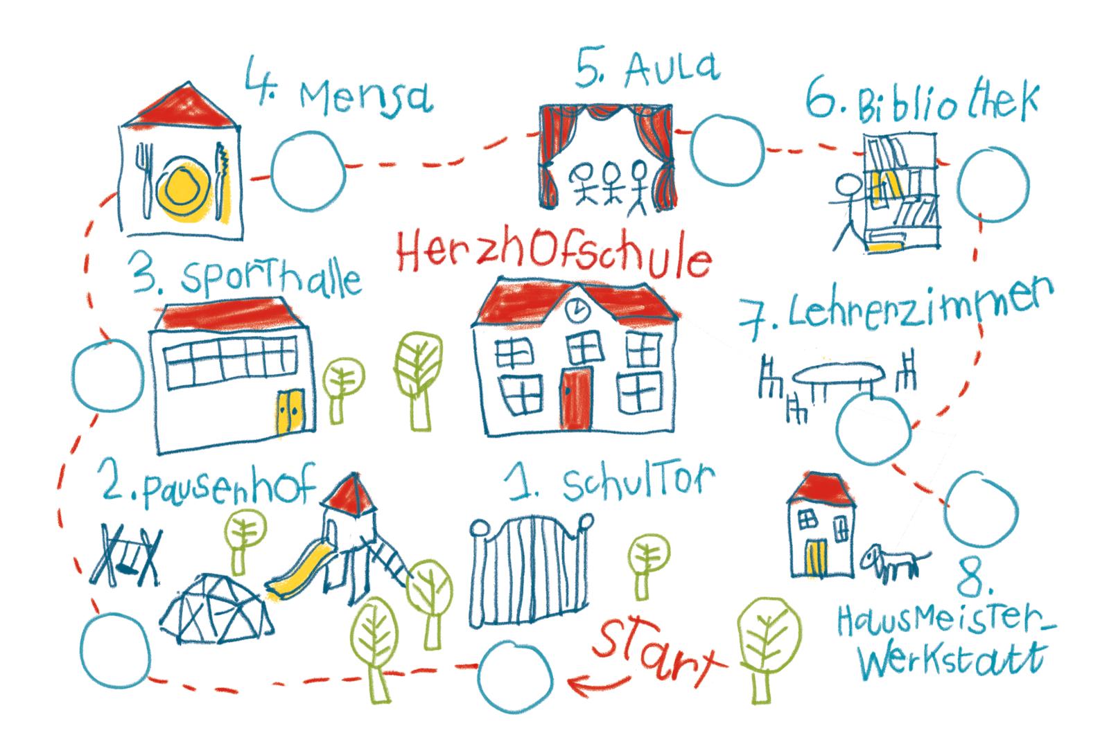 Der kleine Herr Heimlich in der Schule