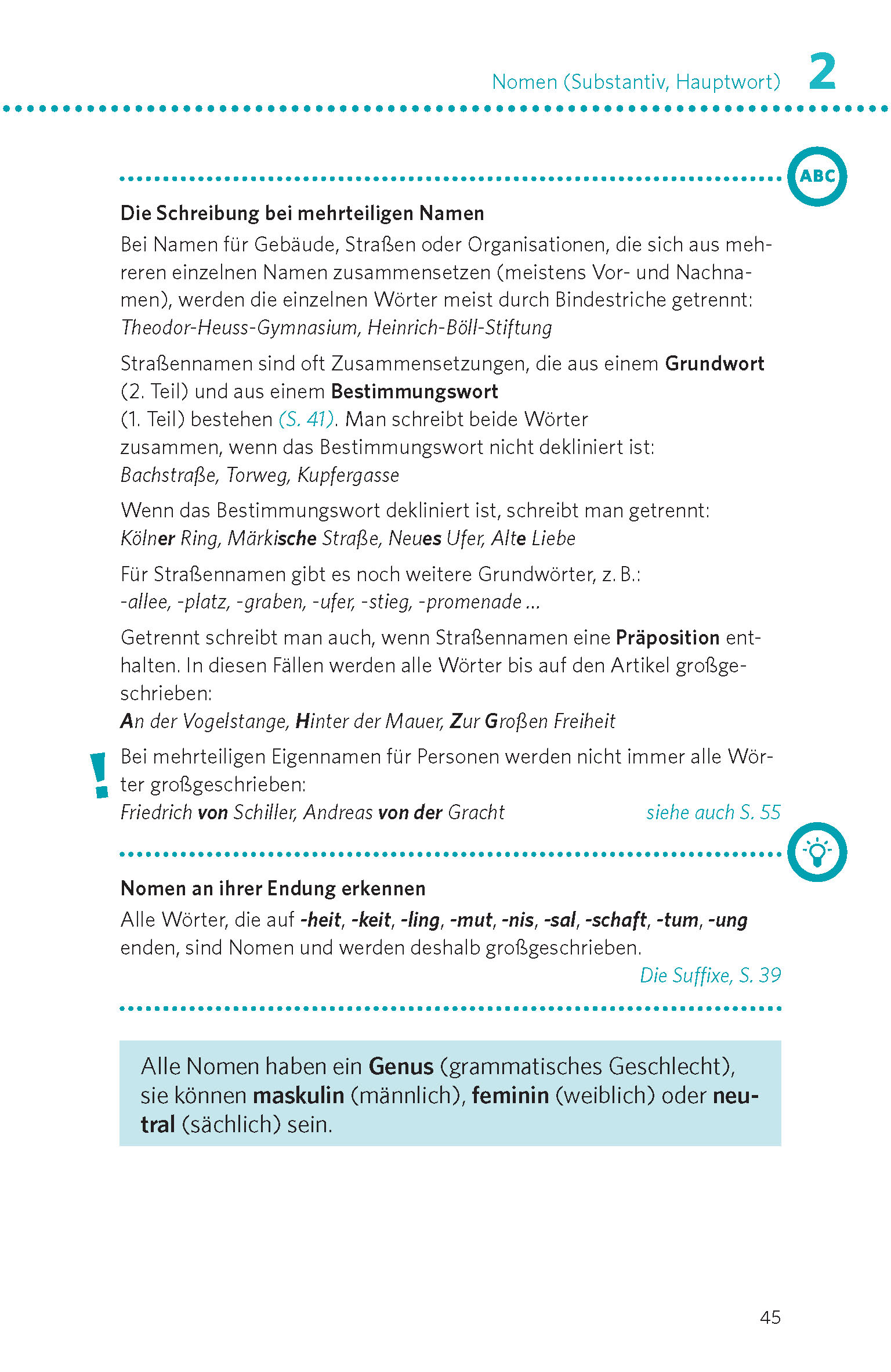 PONS Deutsche Grammatik & Rechtschreibung