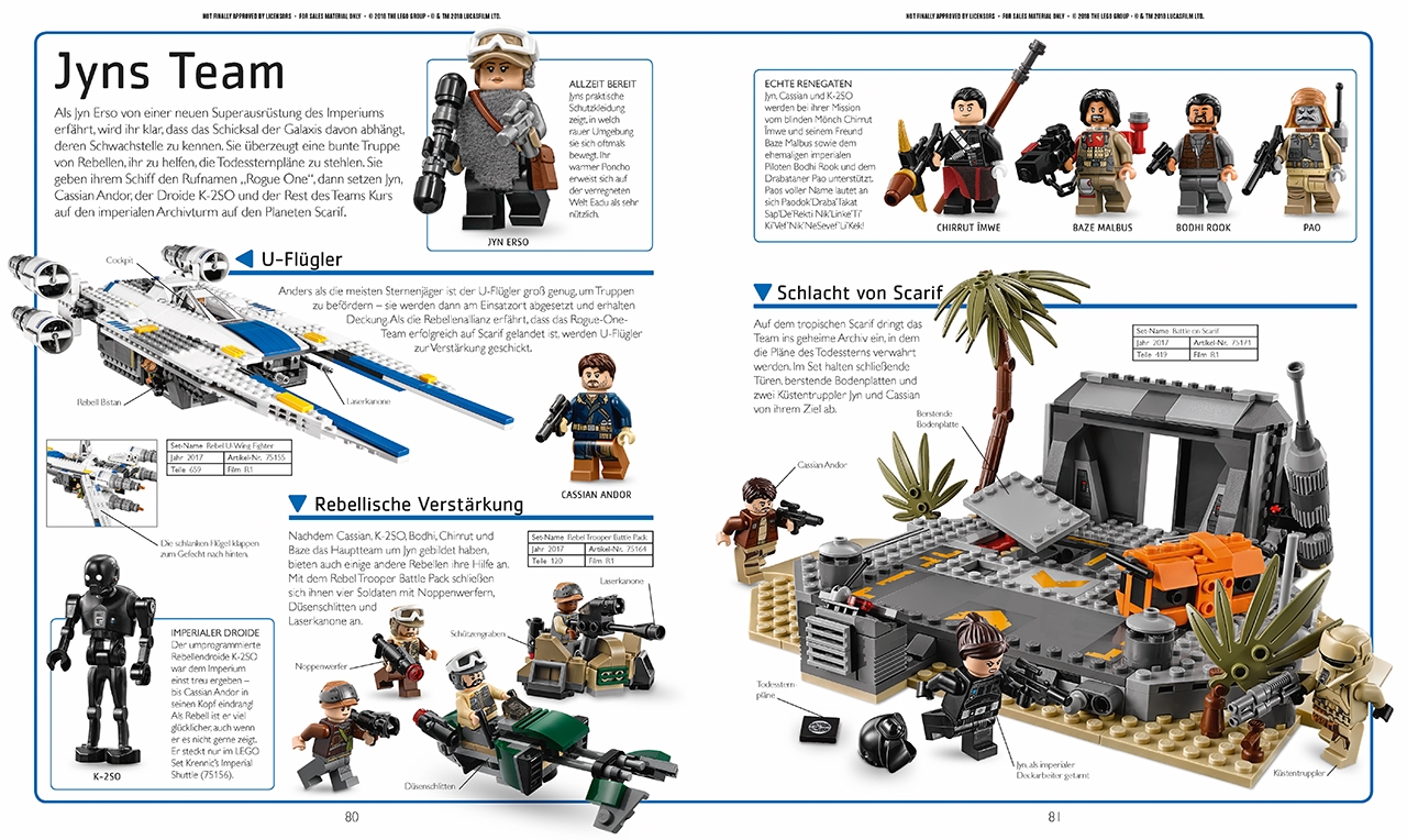 LEGO® Star Wars™ Lexikon der Figuren, Raumschiffe und Droiden