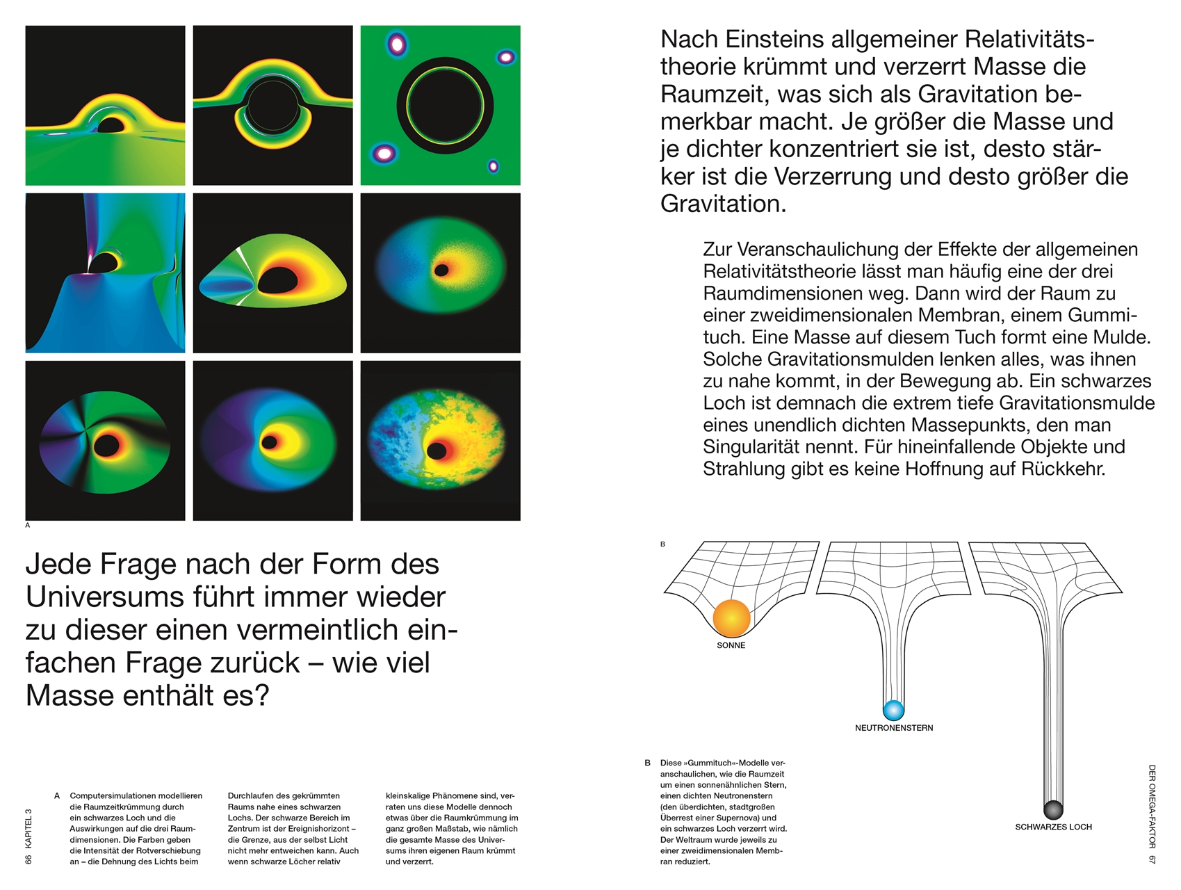 #dkkontrovers. Welche Form hat der Weltraum?