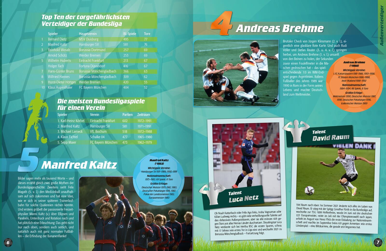 Die 100 besten deutschen Fußballer und Fußballerinnen