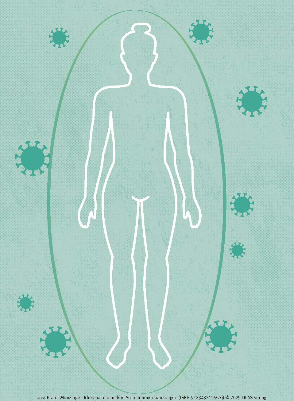 Naturheilpraxis: Rheuma und andere Autoimmunerkrankungen