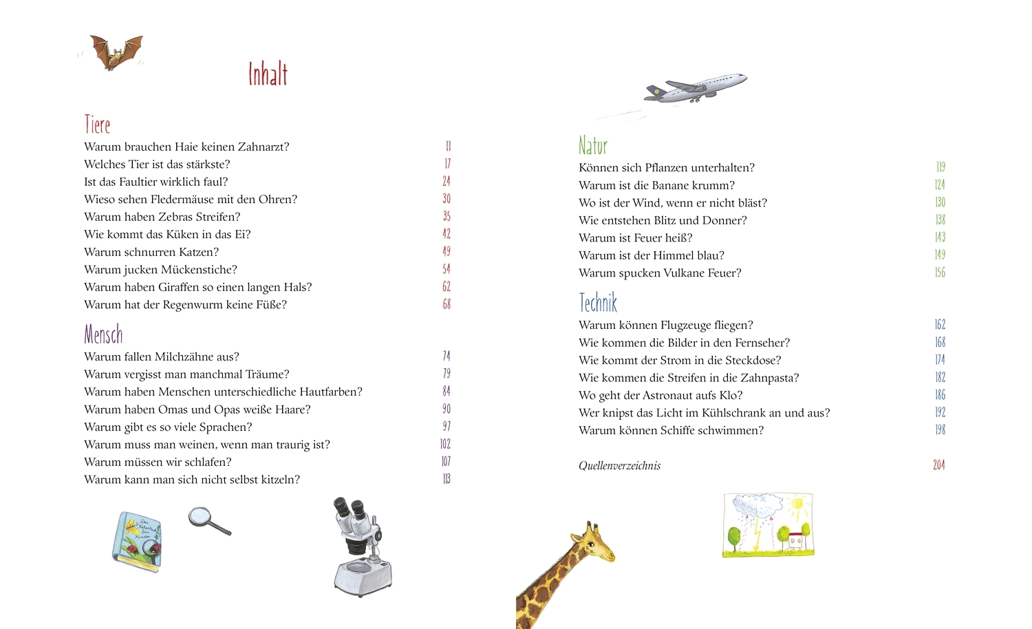 Das große Buch der Kinderfragen