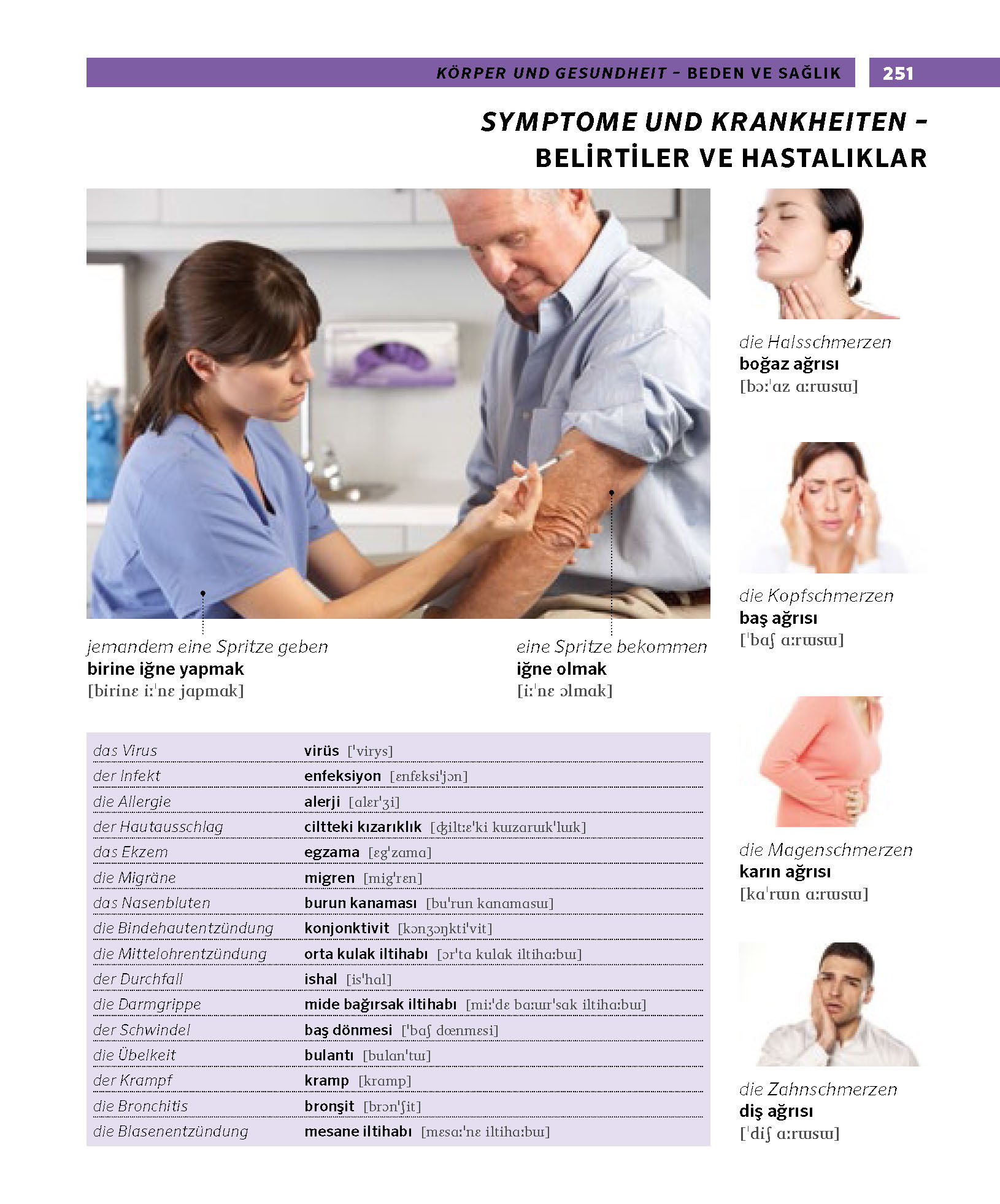 PONS Bildwörterbuch Türkisch