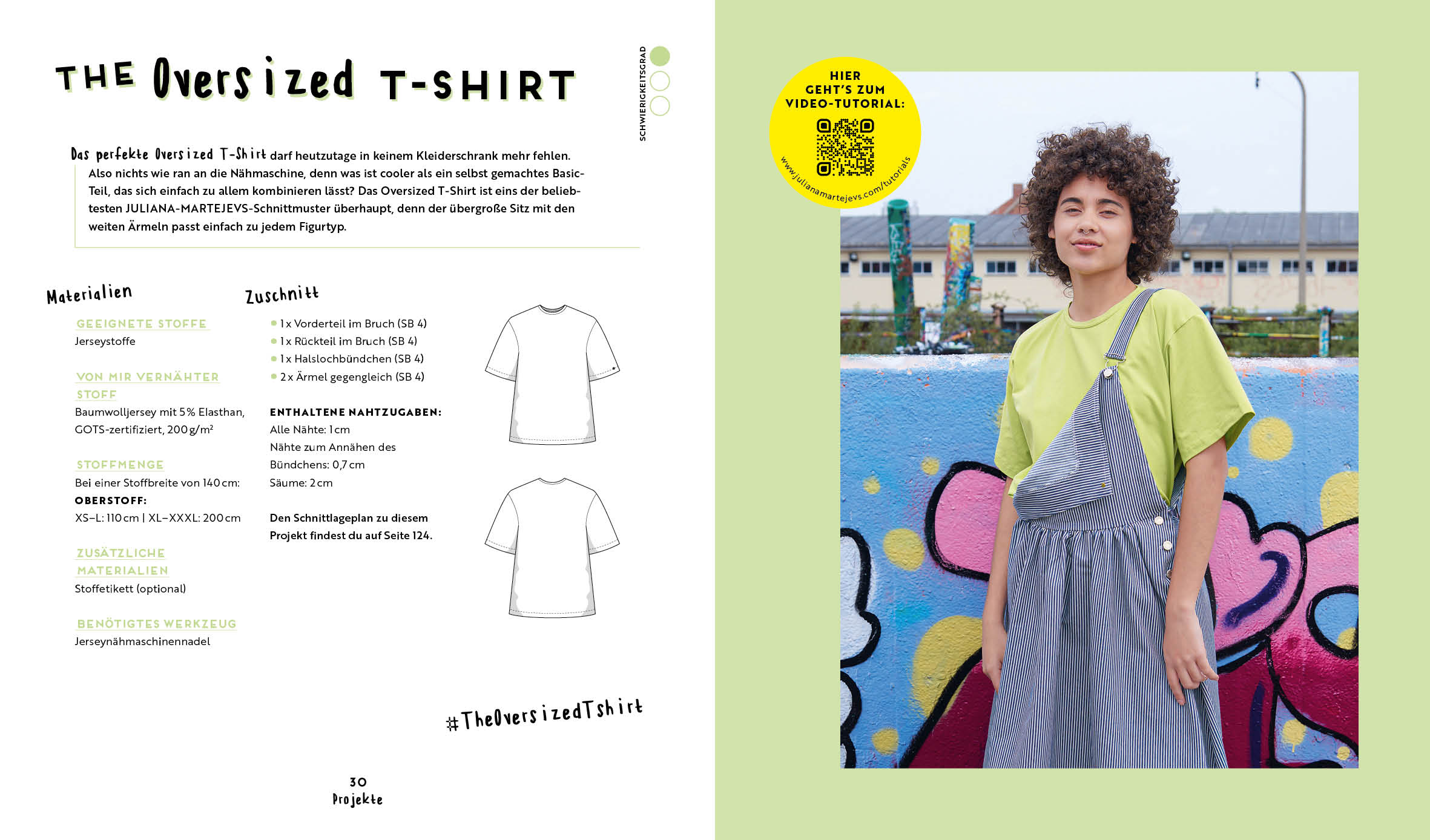 Nähen für mich – Outfit of the day