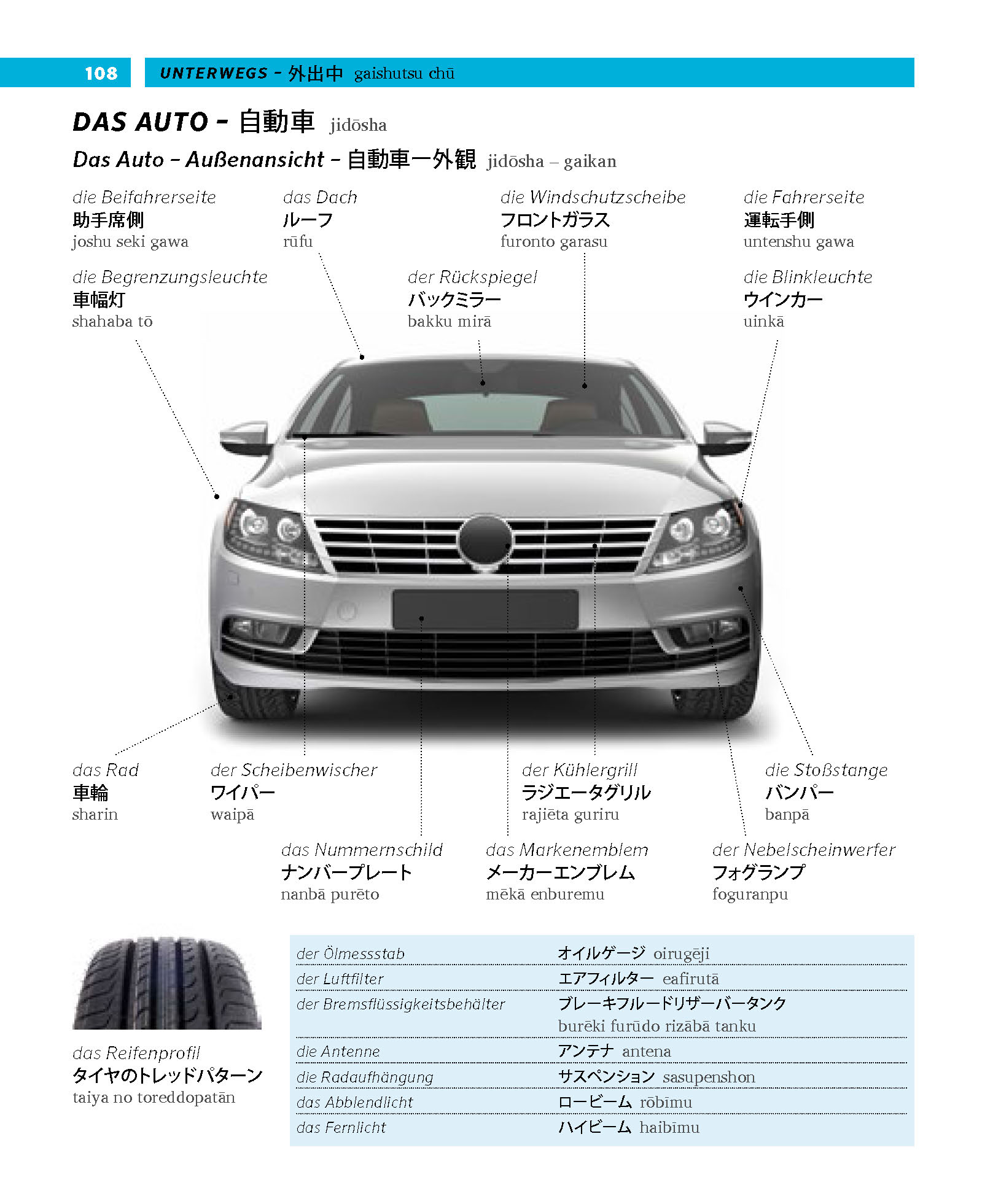 PONS Bildwörterbuch Japanisch