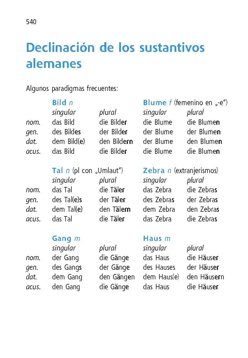 Langenscheidt Diccionario Universal Alemán