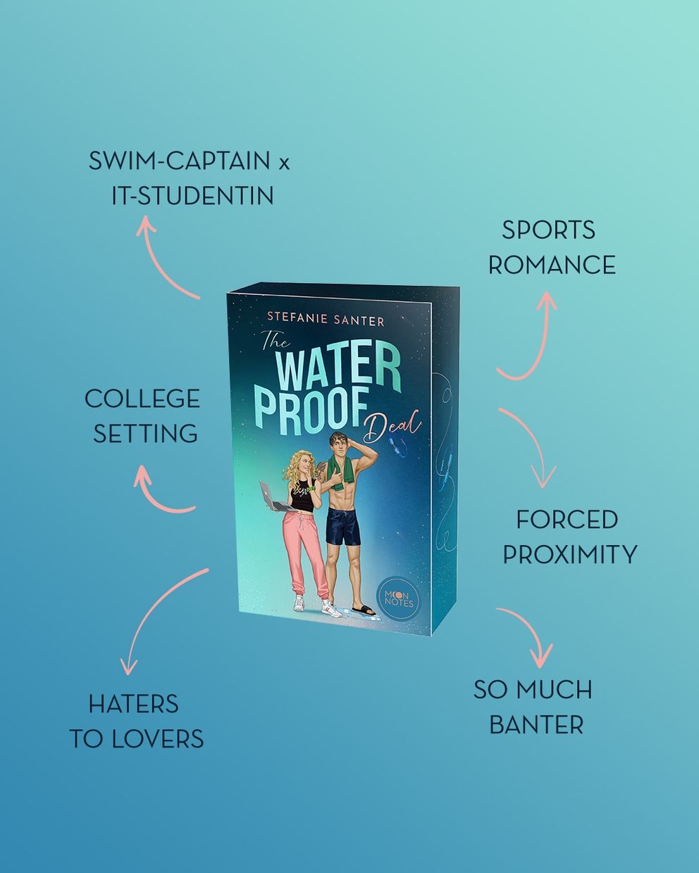 Terms of Attraction 2. The Waterproof Deal