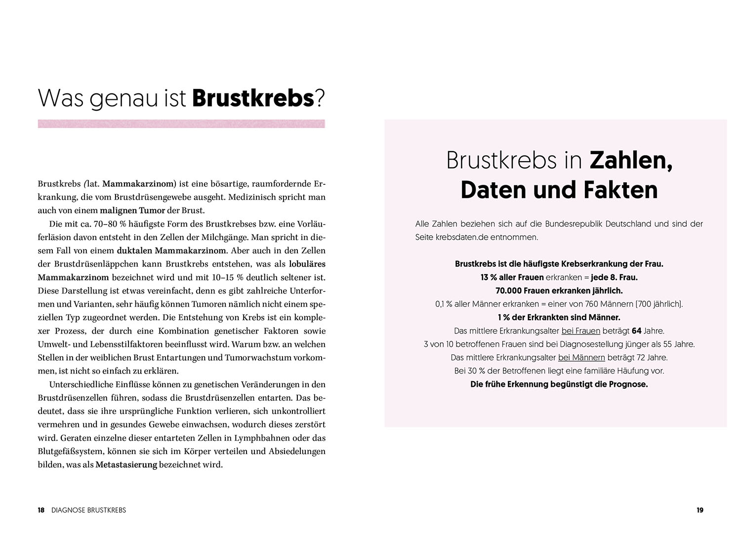 Diagnose Brustkrebs
