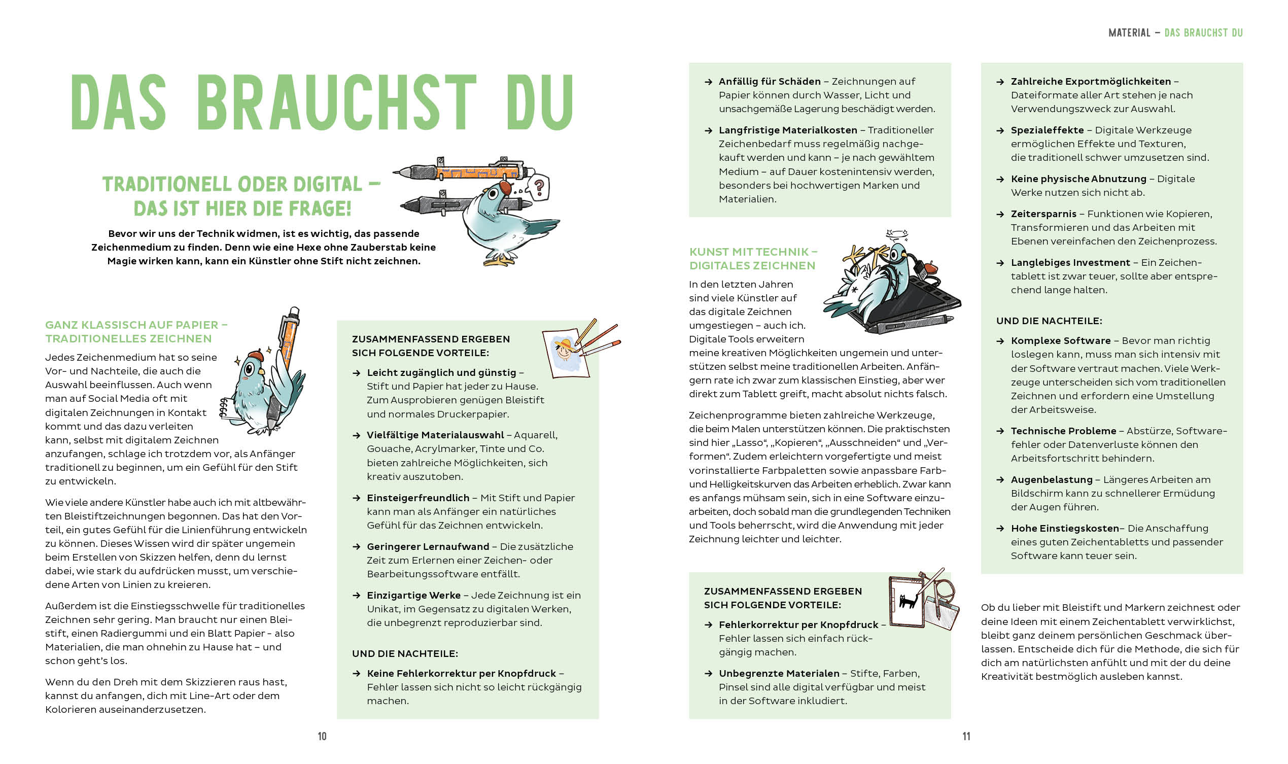 Manga-Academy – Die perfekte Figur zeichnen