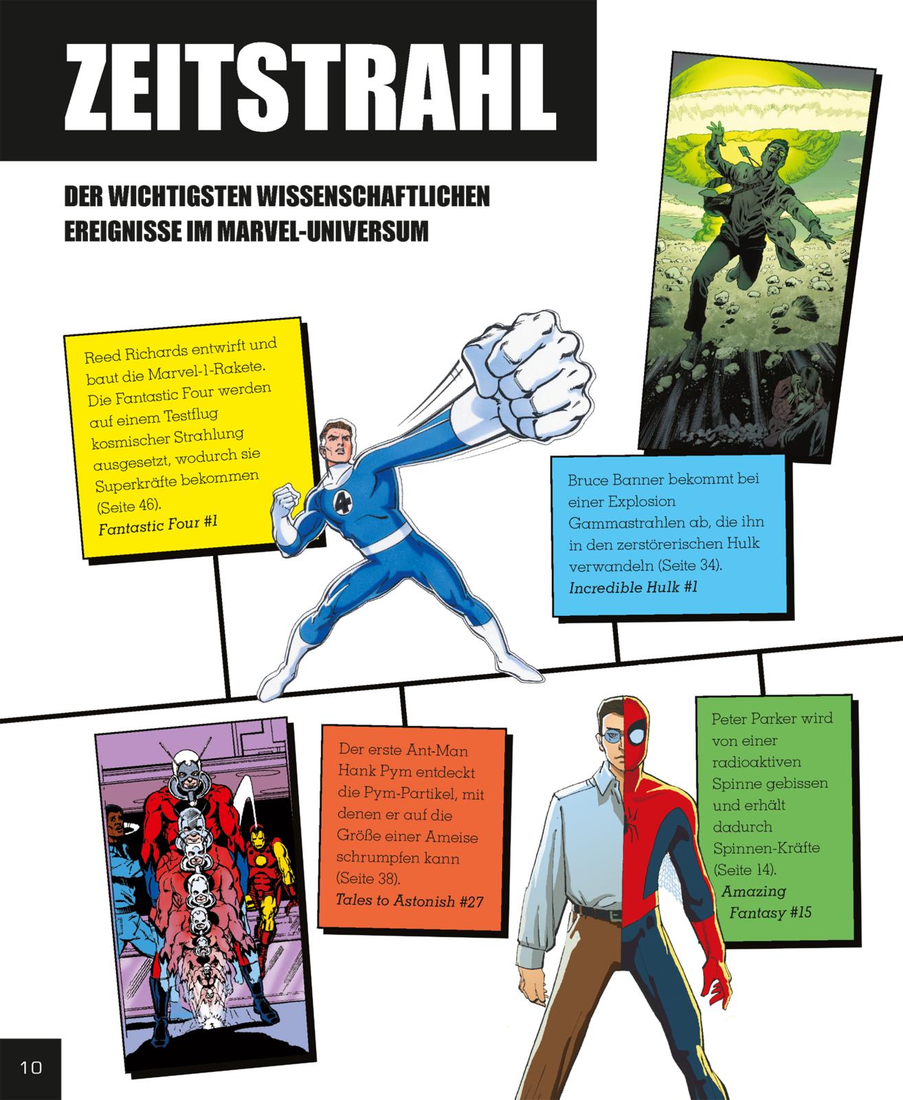 Marvel: Superkräften auf der Spur