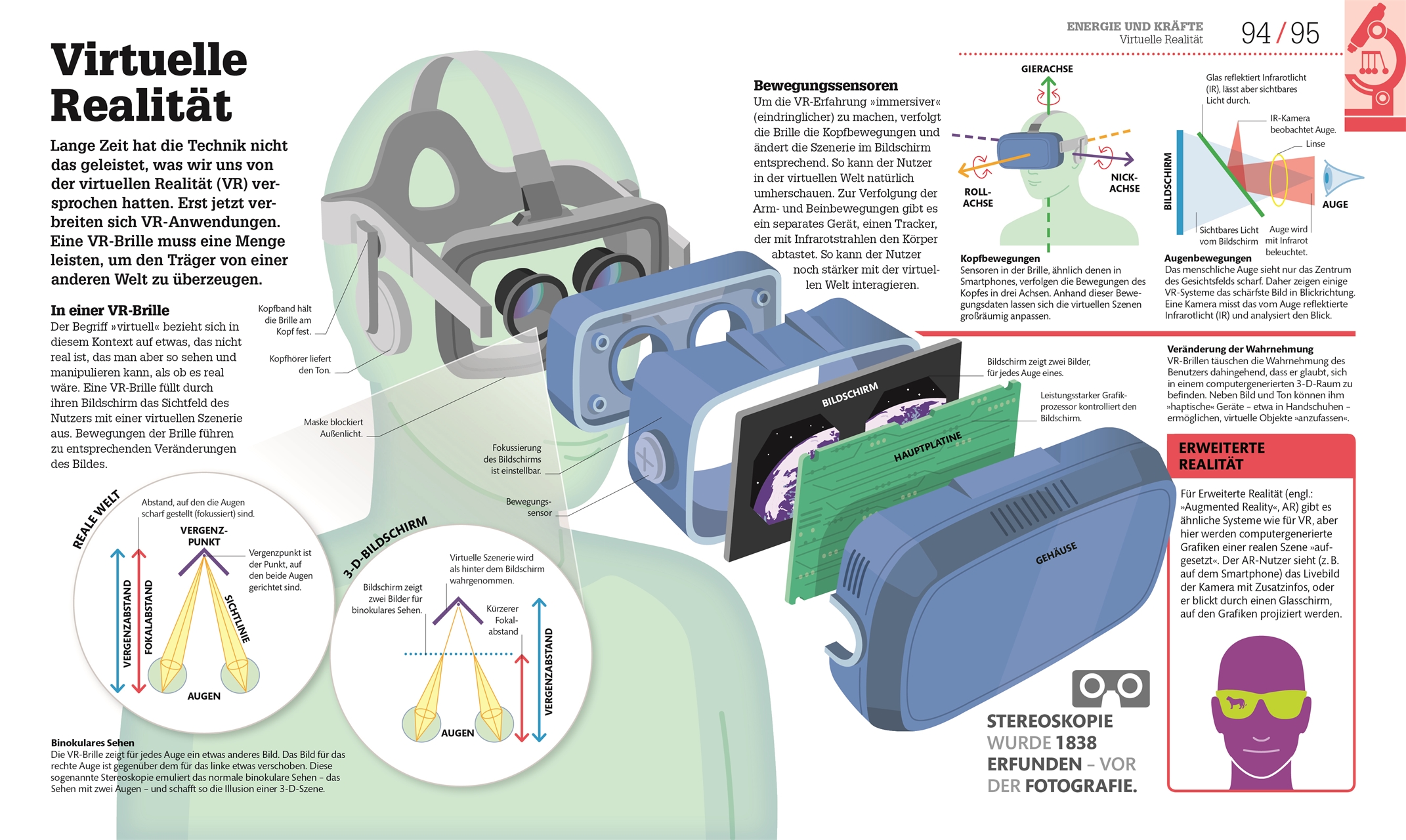 #dkinfografik. Naturwissenschaften