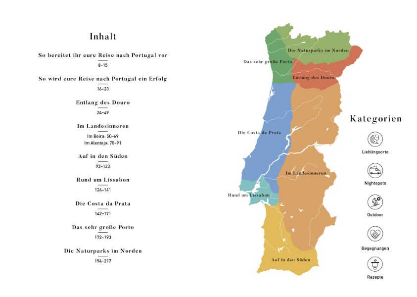 Drive your adventure - Portugal mit dem Van entdecken