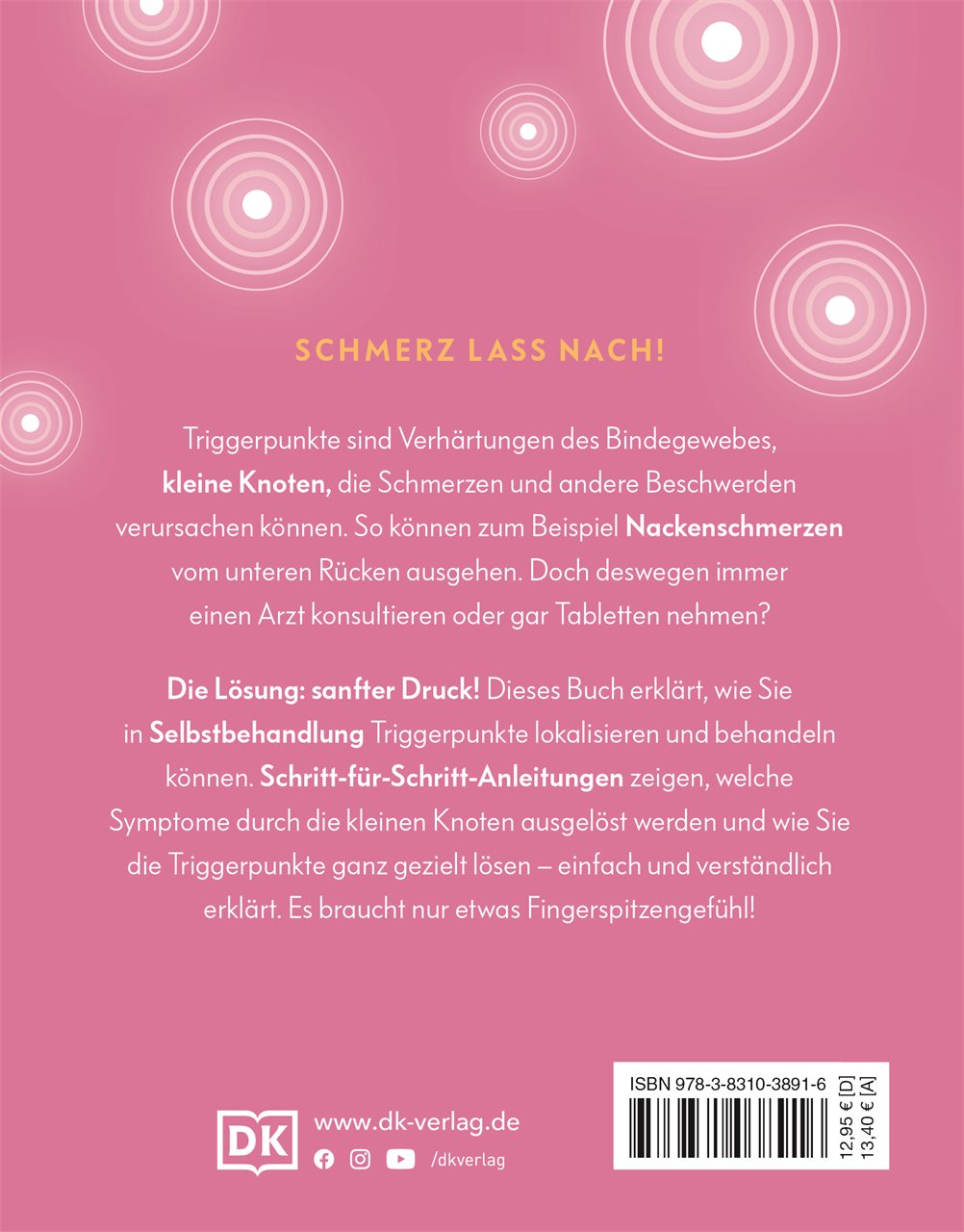 Self-Care Collection. Triggerpunkte