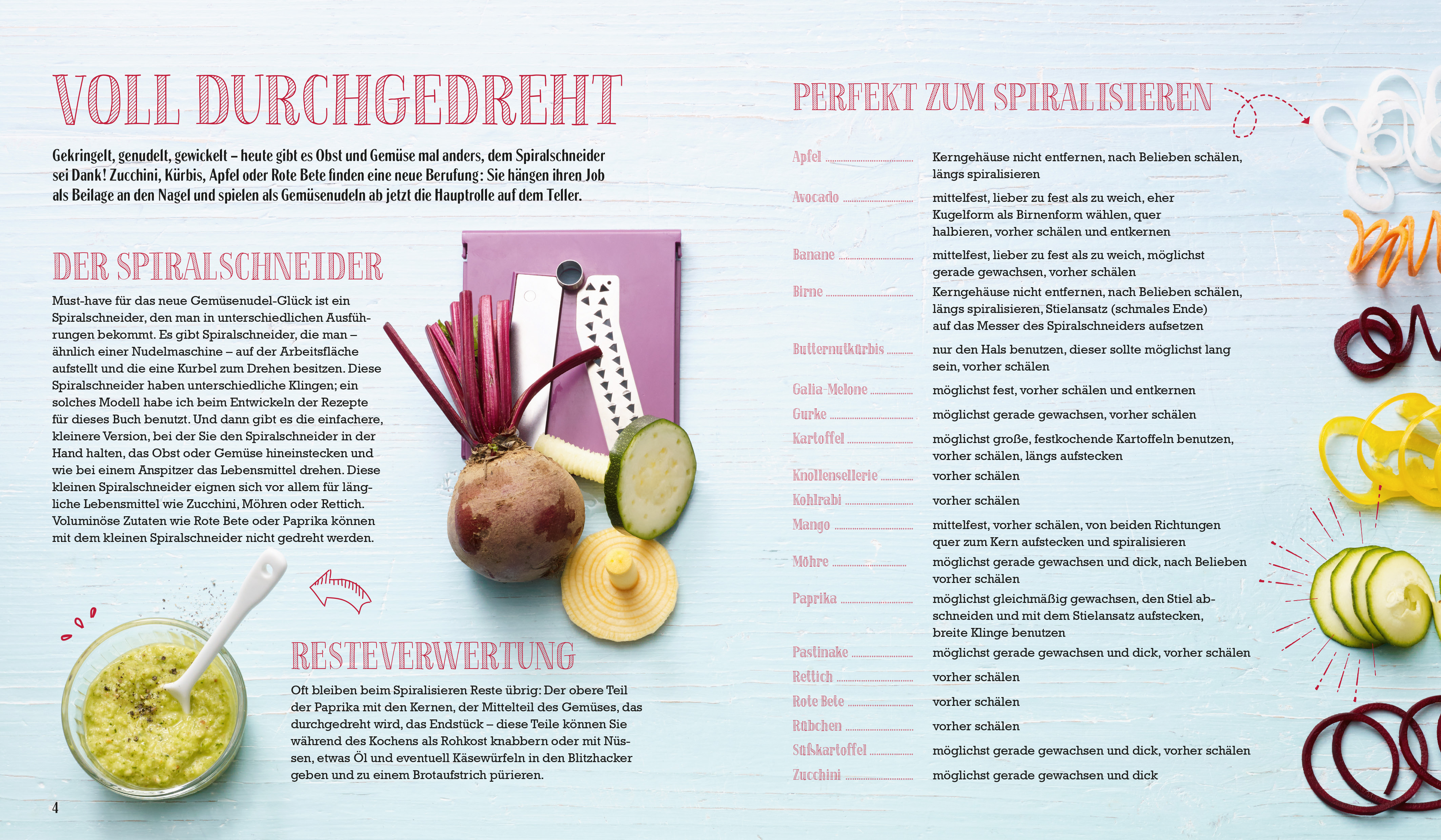 Just delicious – Gemüsenudeln