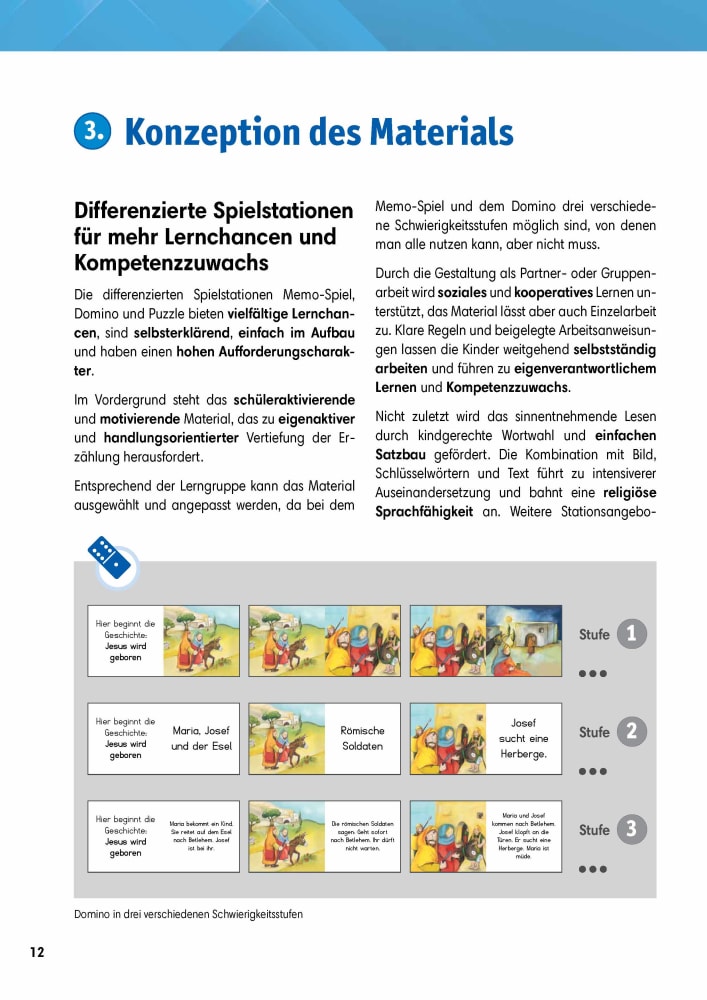 Arbeitsmaterial Grundschule. Stationenlernen Religion: Jesus wird geboren