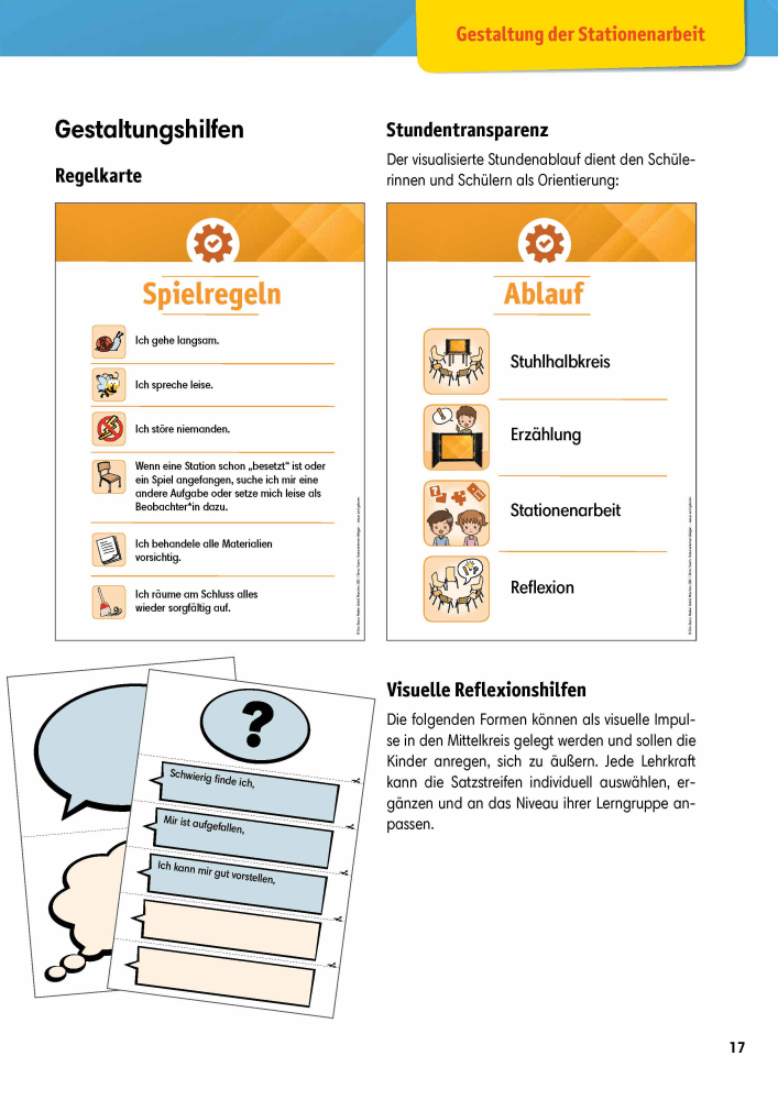 Arbeitsmaterial Grundschule. Stationenlernen Religion: Jesus wird geboren