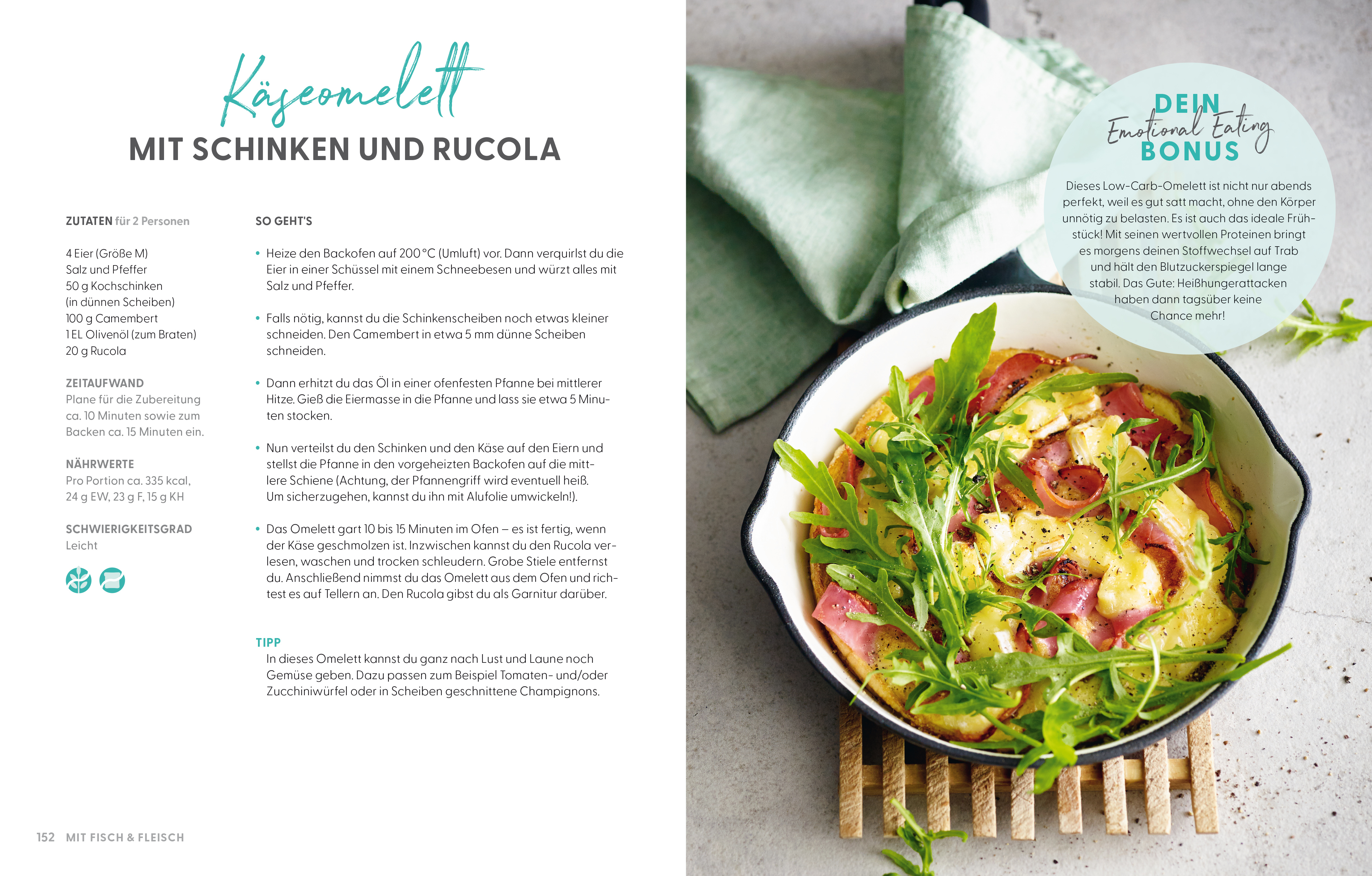 Das Emotional Eating Kochbuch