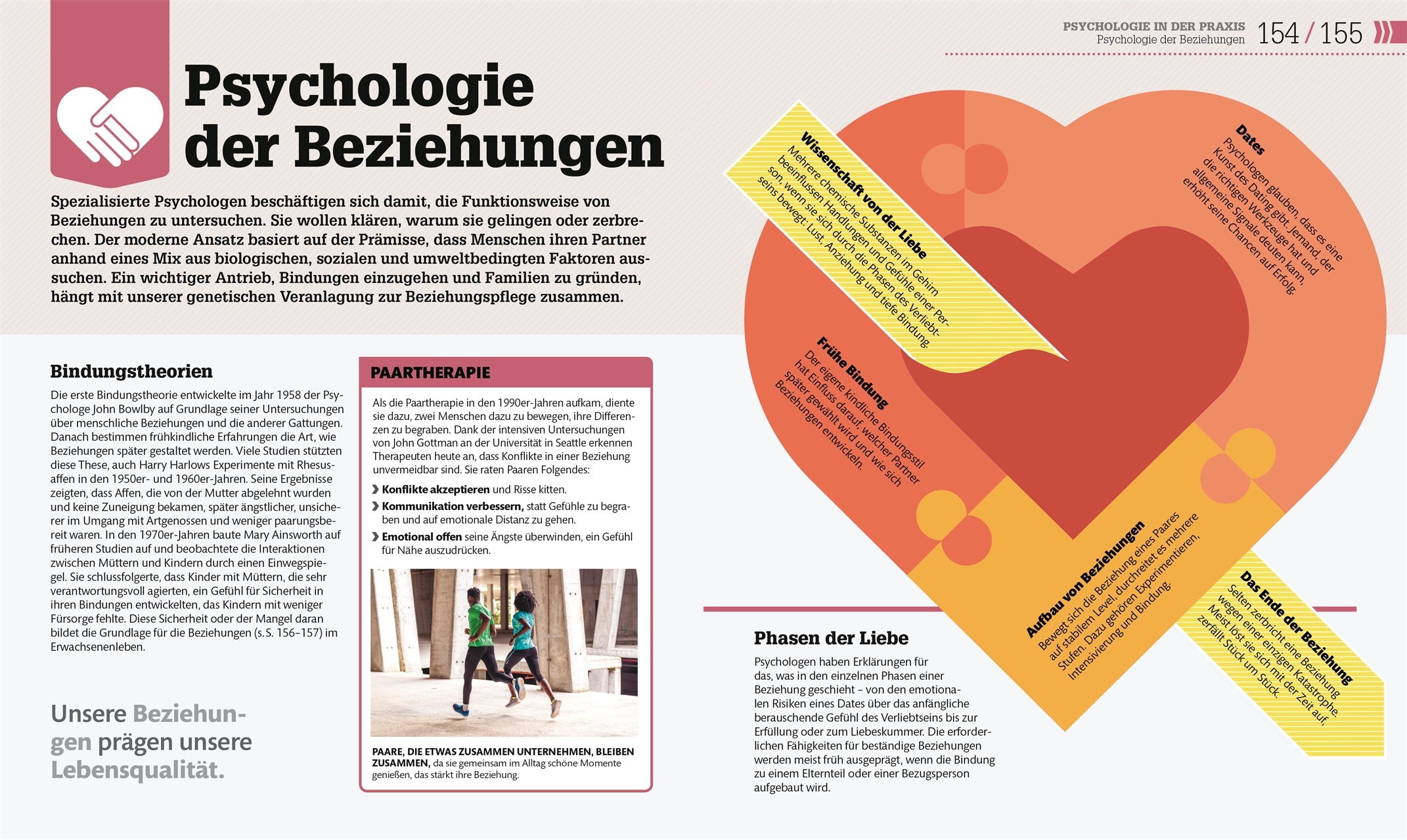 #dkinfografik. Psychologie im Alltag