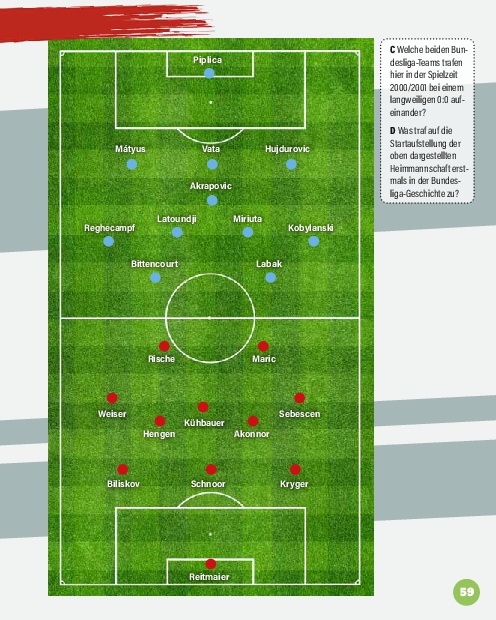 Quiz dich schlau: Das ultimative Bundesliga Fan-Quiz