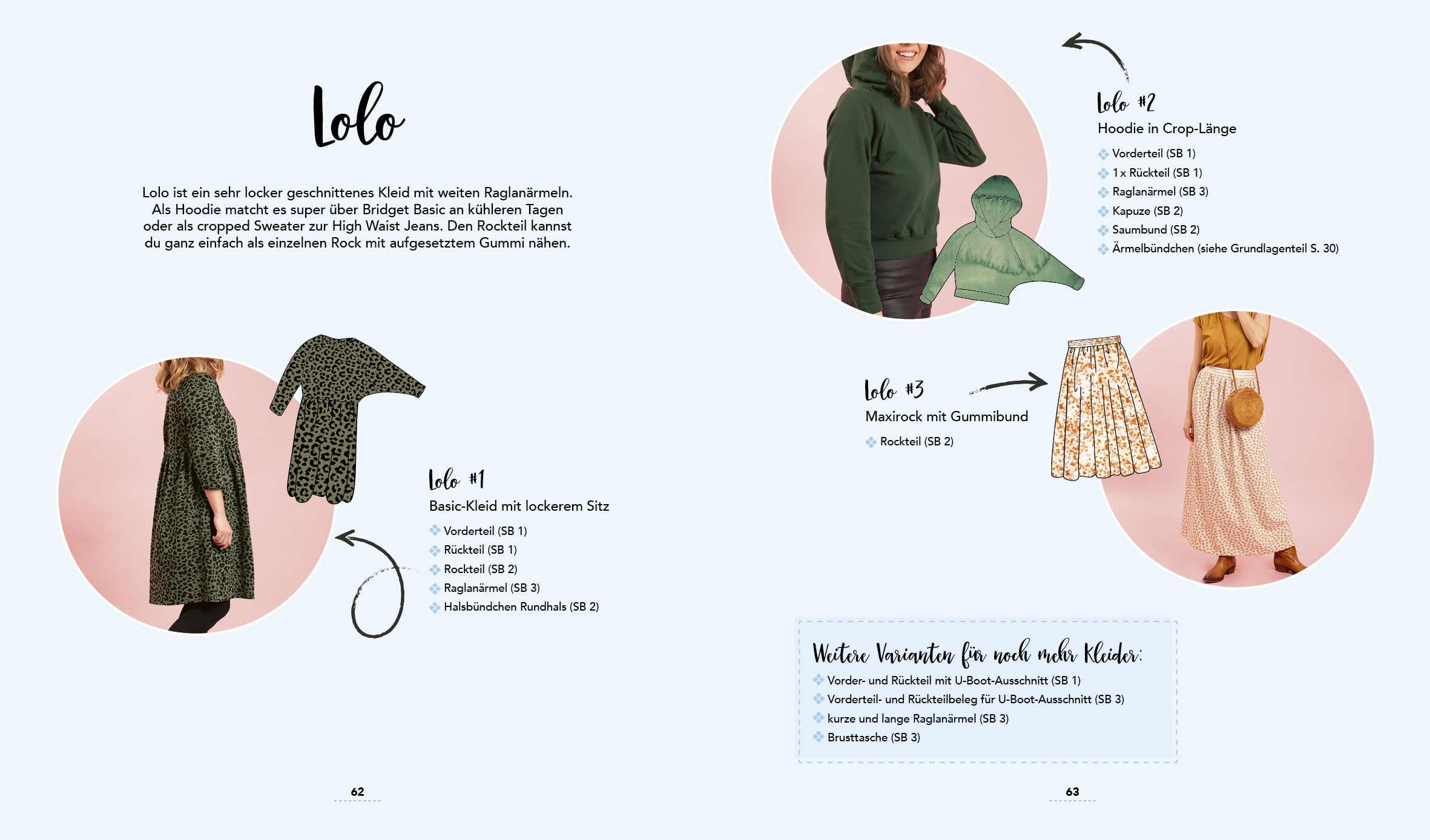 Kleider nähen – Über 25 Modelle aus Jersey in den Größen 34–46