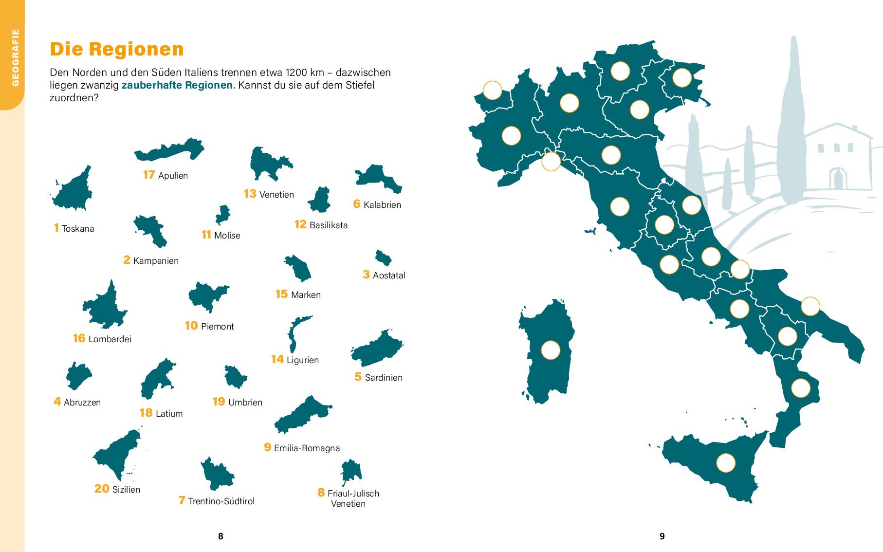 Italien I Wissen in Rätseln