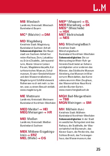 Auto-Kennzeichen (Autokennzeichen)