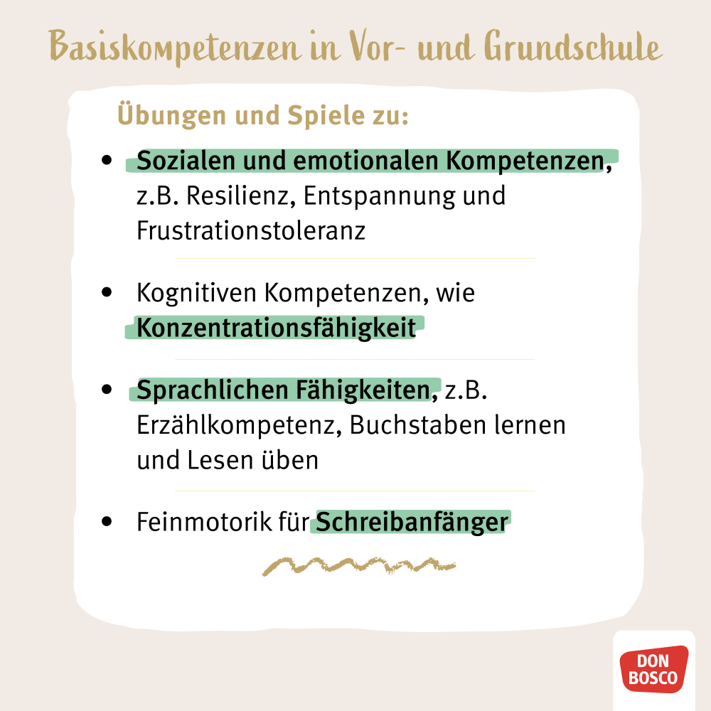 Resilient durchs Schuljahr: Meine Angst, meine Wut, meine Wahrnehmung der Welt
